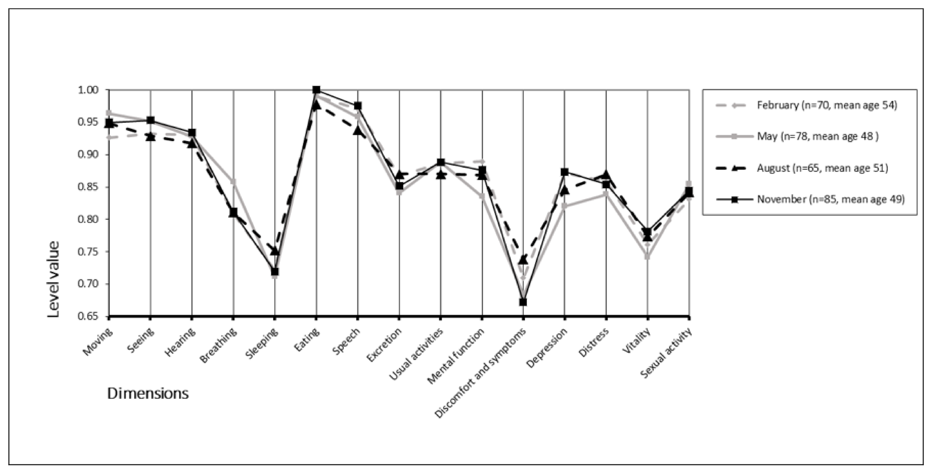Ijerph 18 06428 g003
