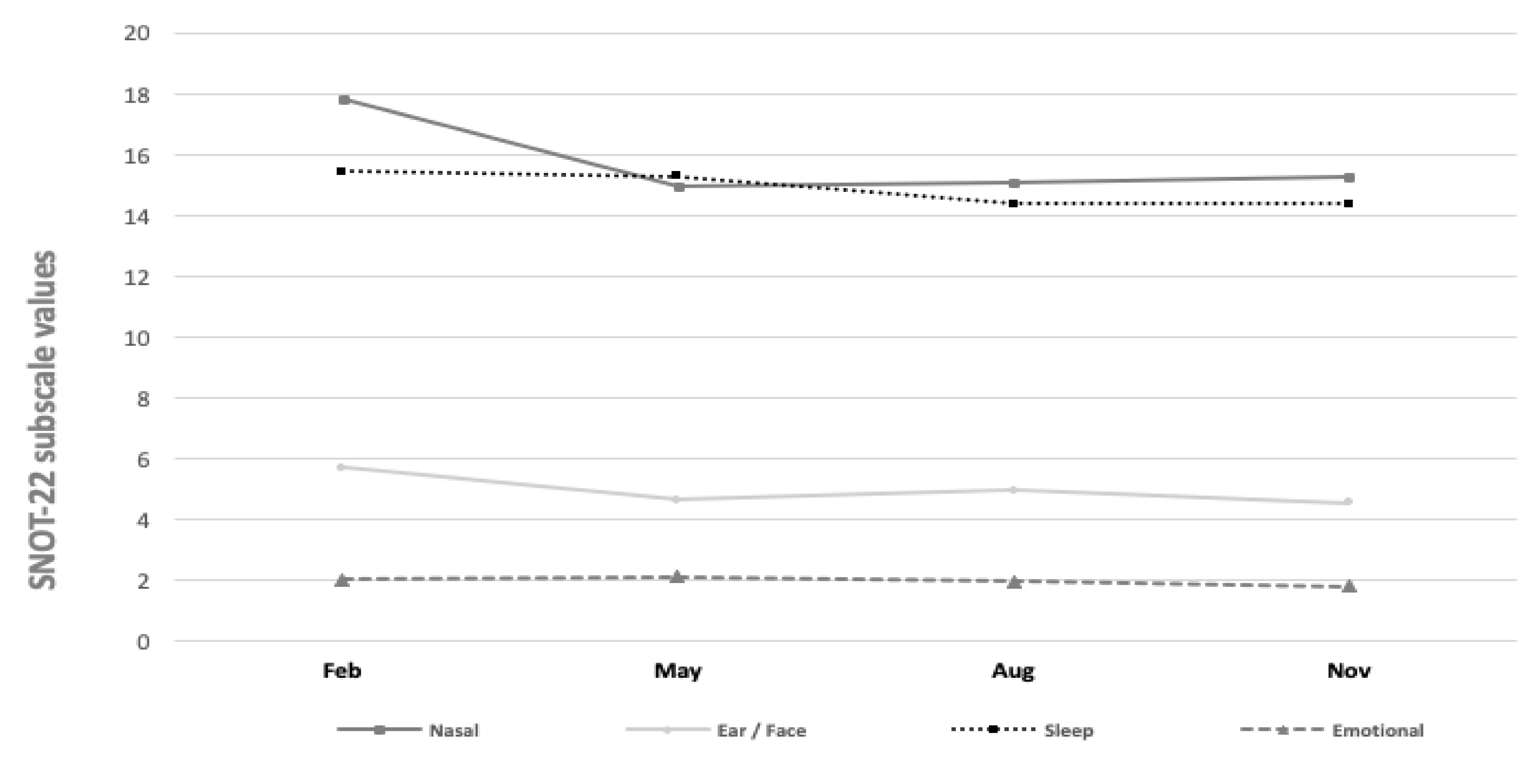 Ijerph 18 06428 g005