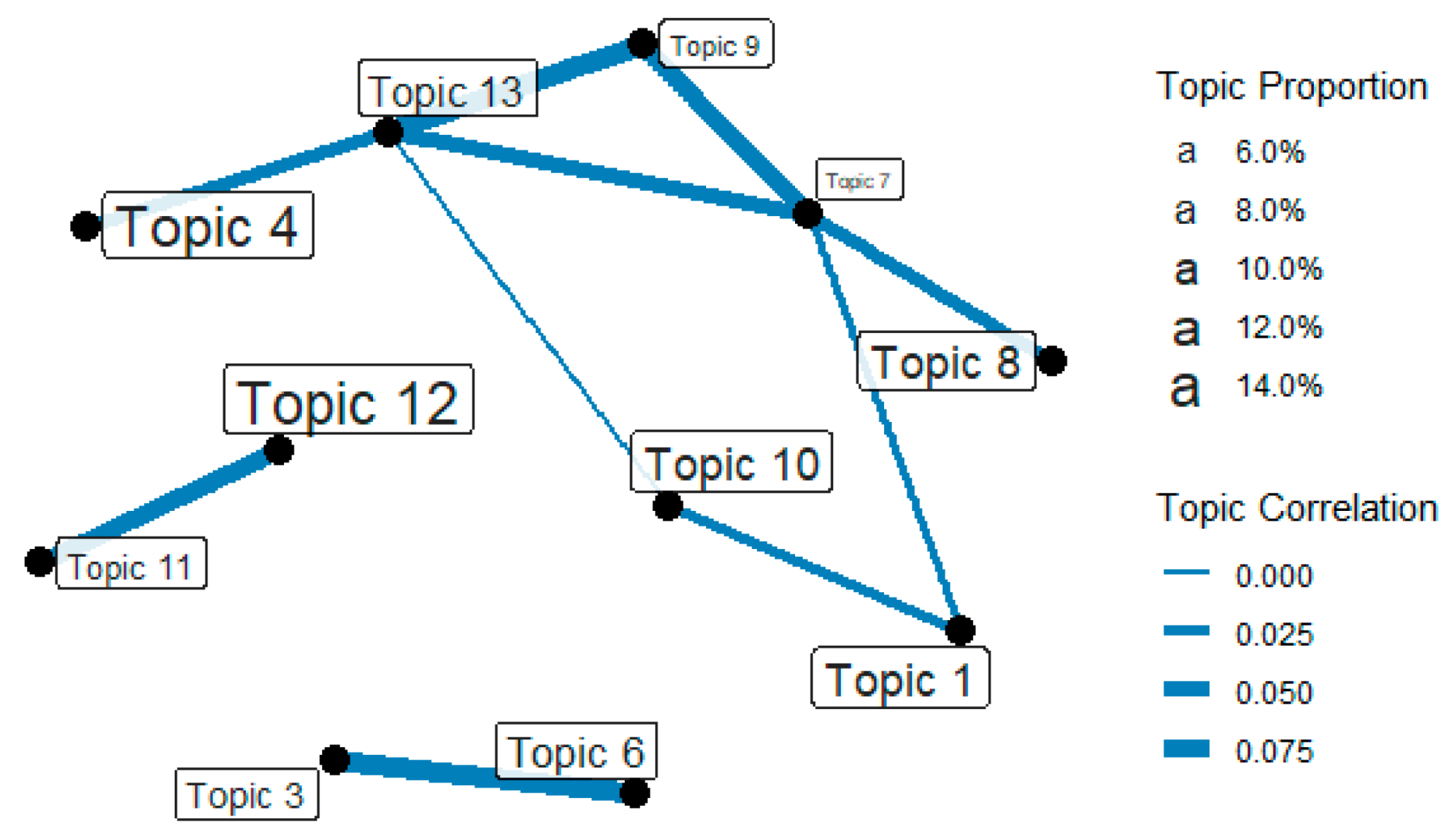 Ijerph 18 06432 g006