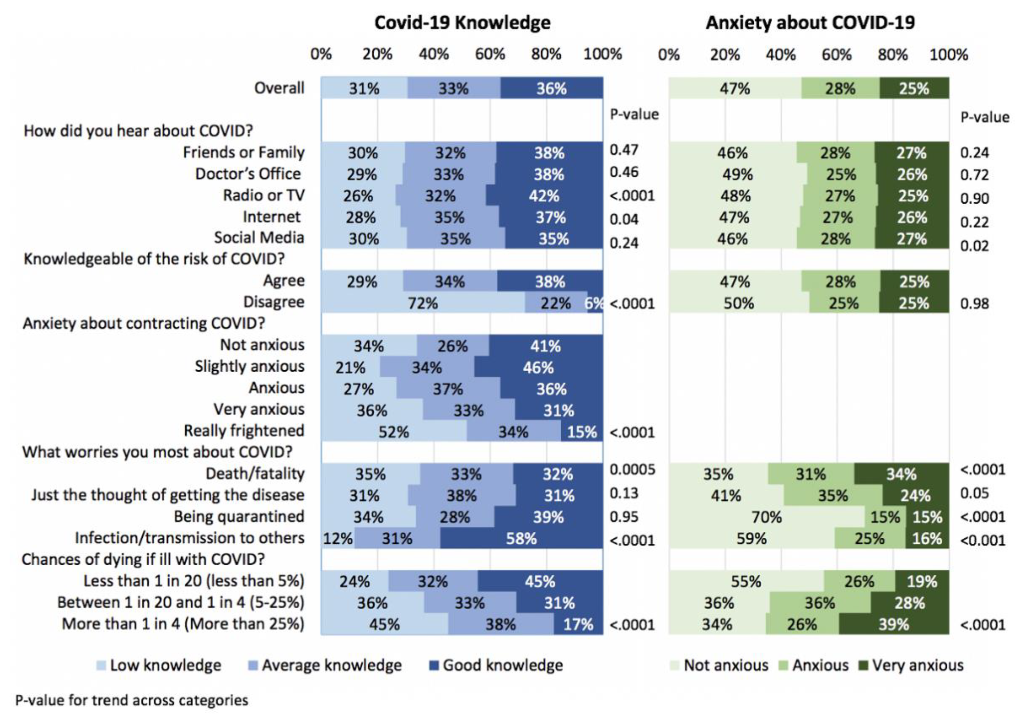 Ijerph 18 06439 g002