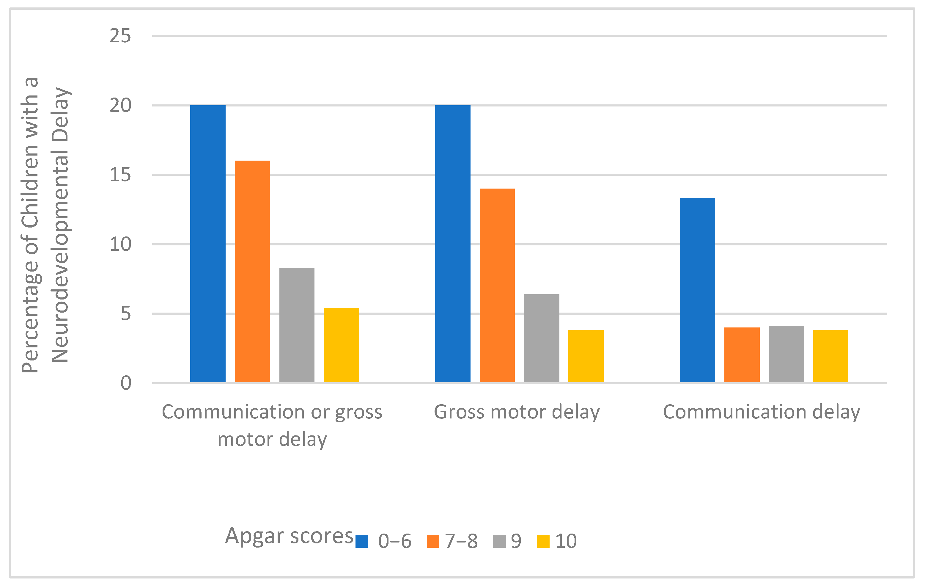 Ijerph 18 06450 g001
