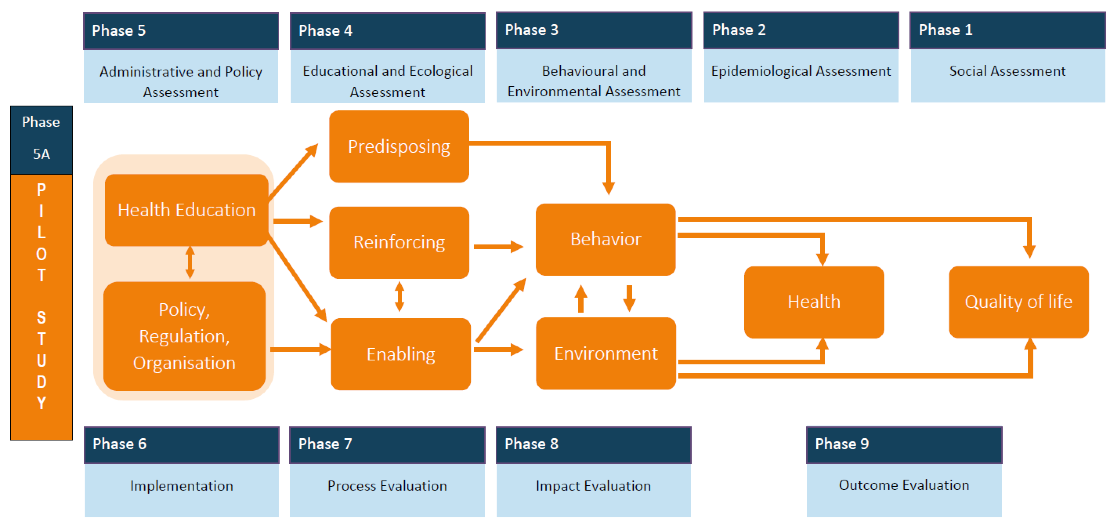 Ijerph 18 06456 g001