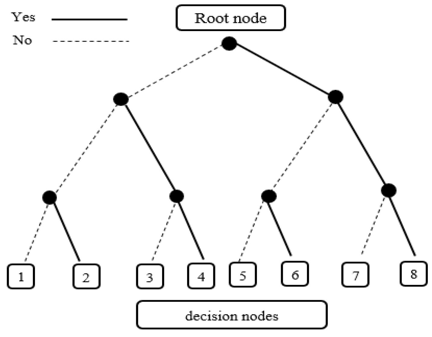 Ijerph 18 06458 g001