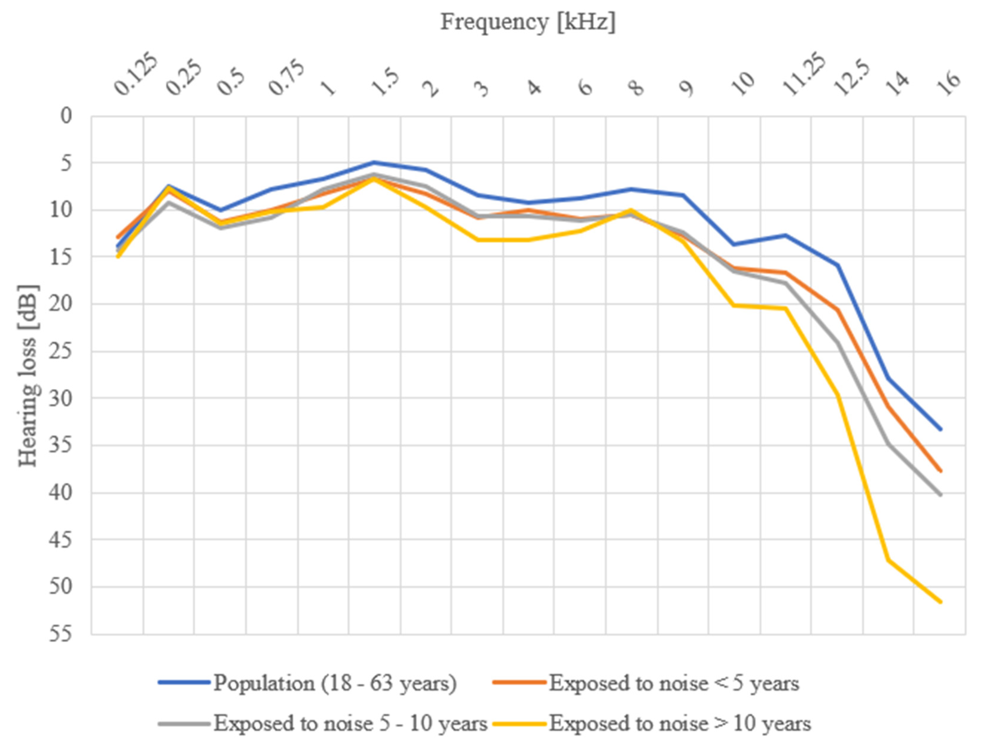 Ijerph 18 06463 g002