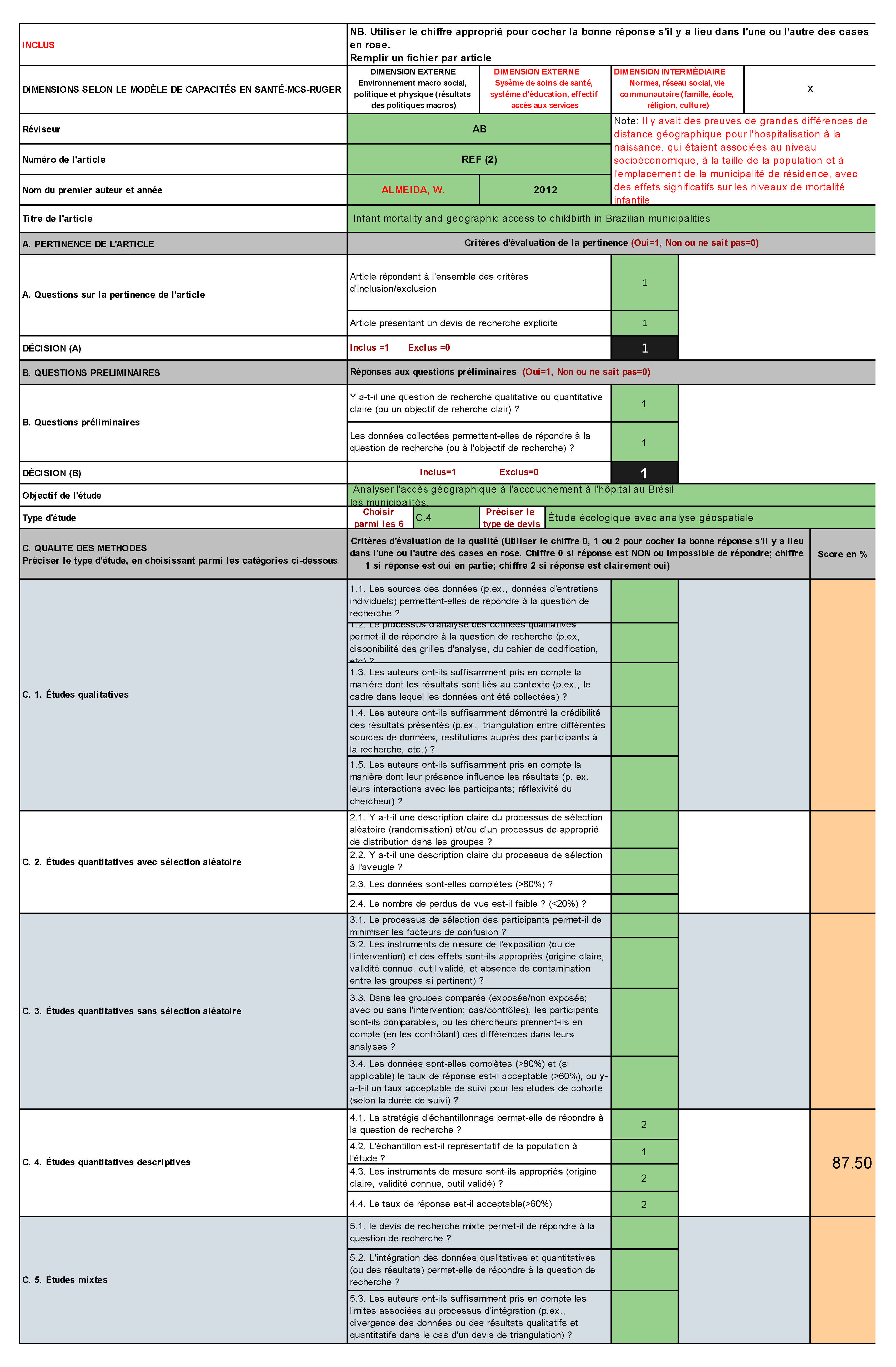 Ijerph 18 06464 g0a5a