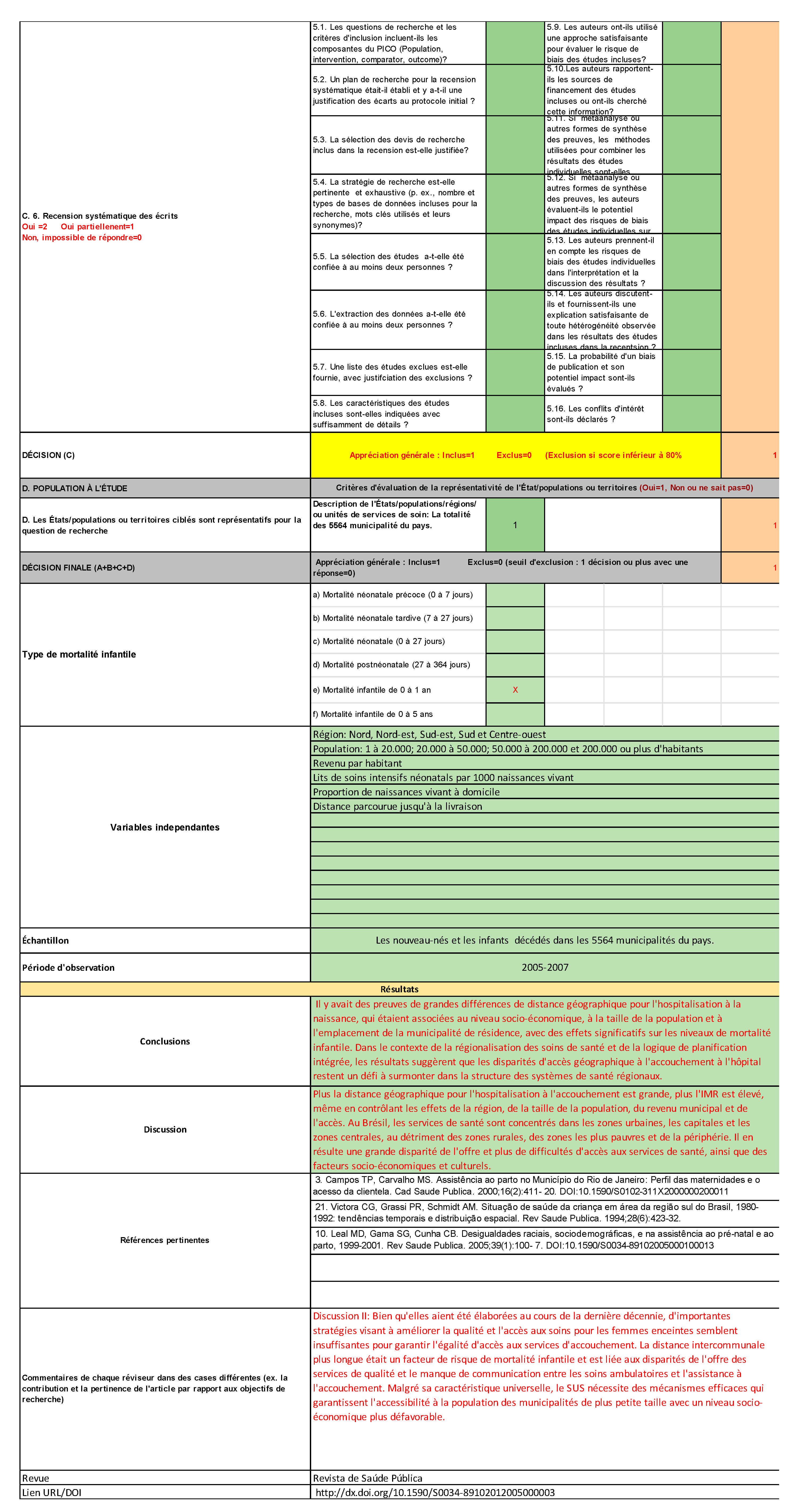 Ijerph 18 06464 g0a5b