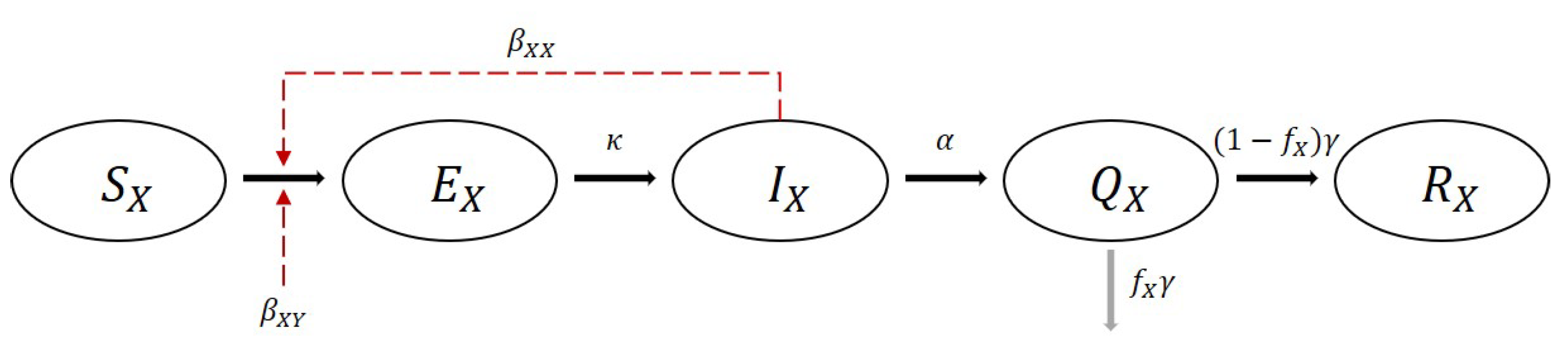 Ijerph 18 06469 g001