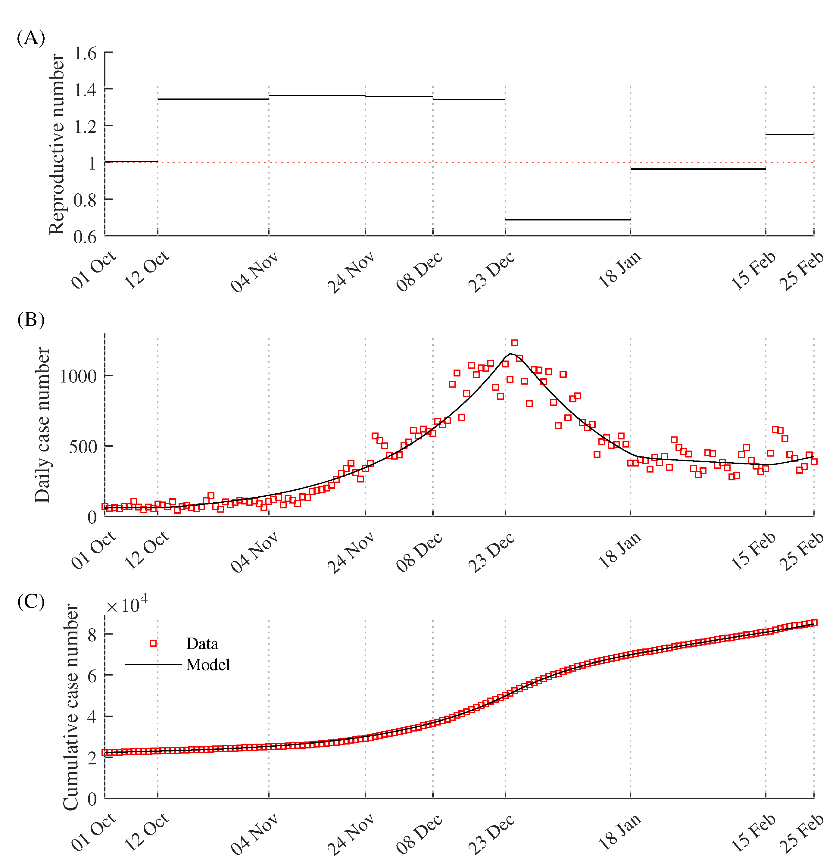 Ijerph 18 06469 g005