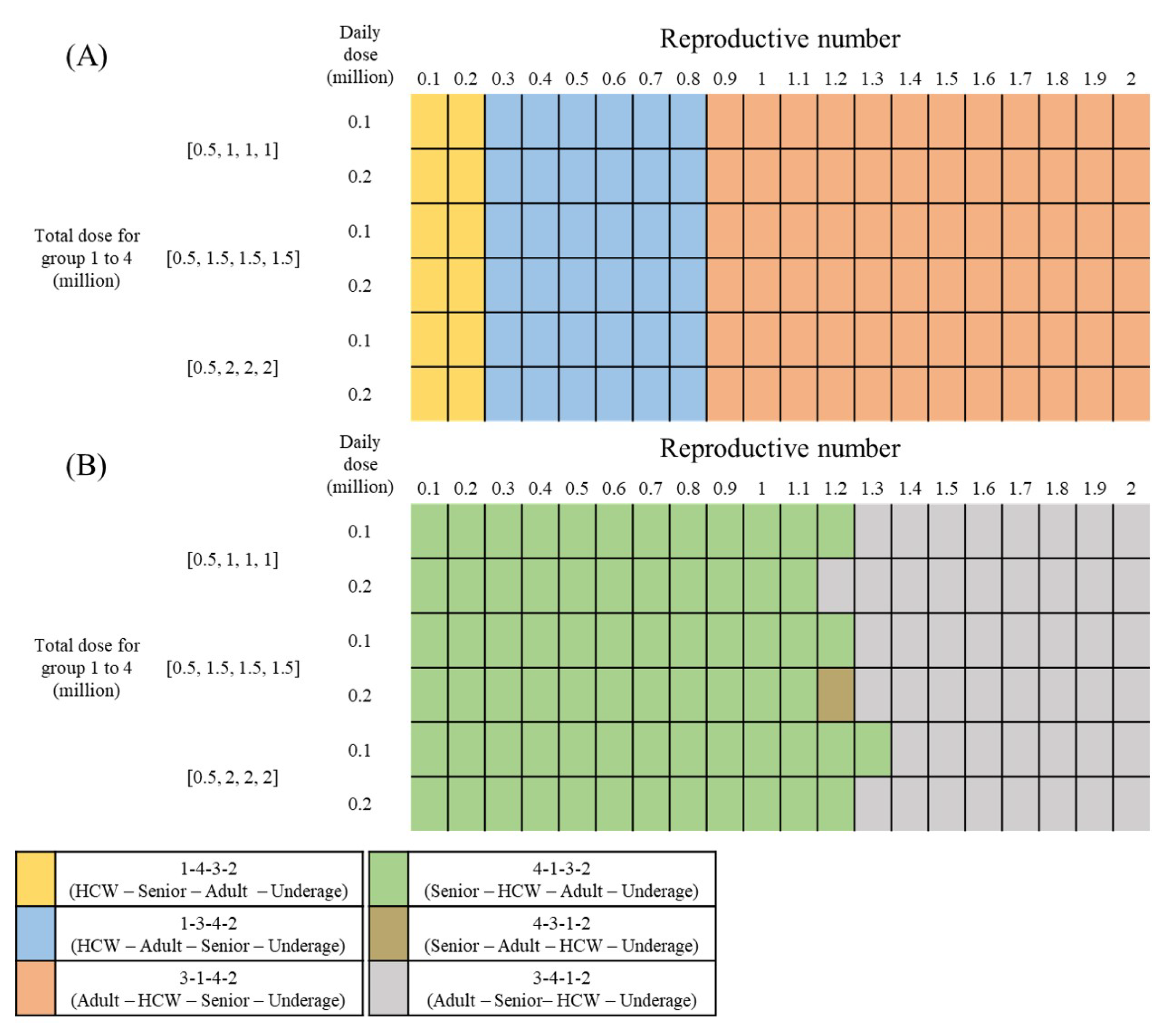 Ijerph 18 06469 g007