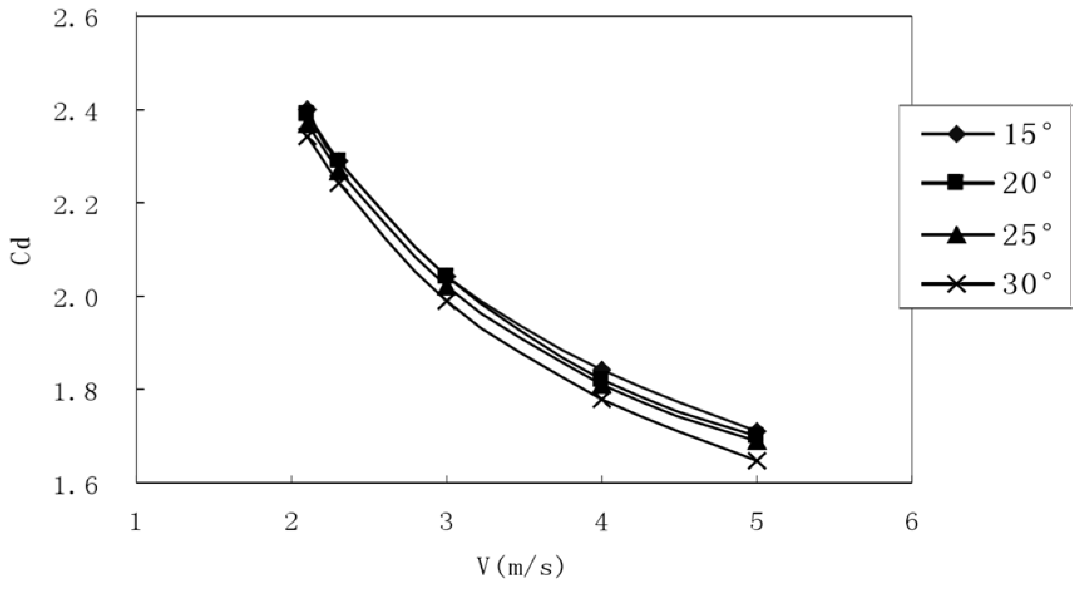 Ijerph 18 06471 g004