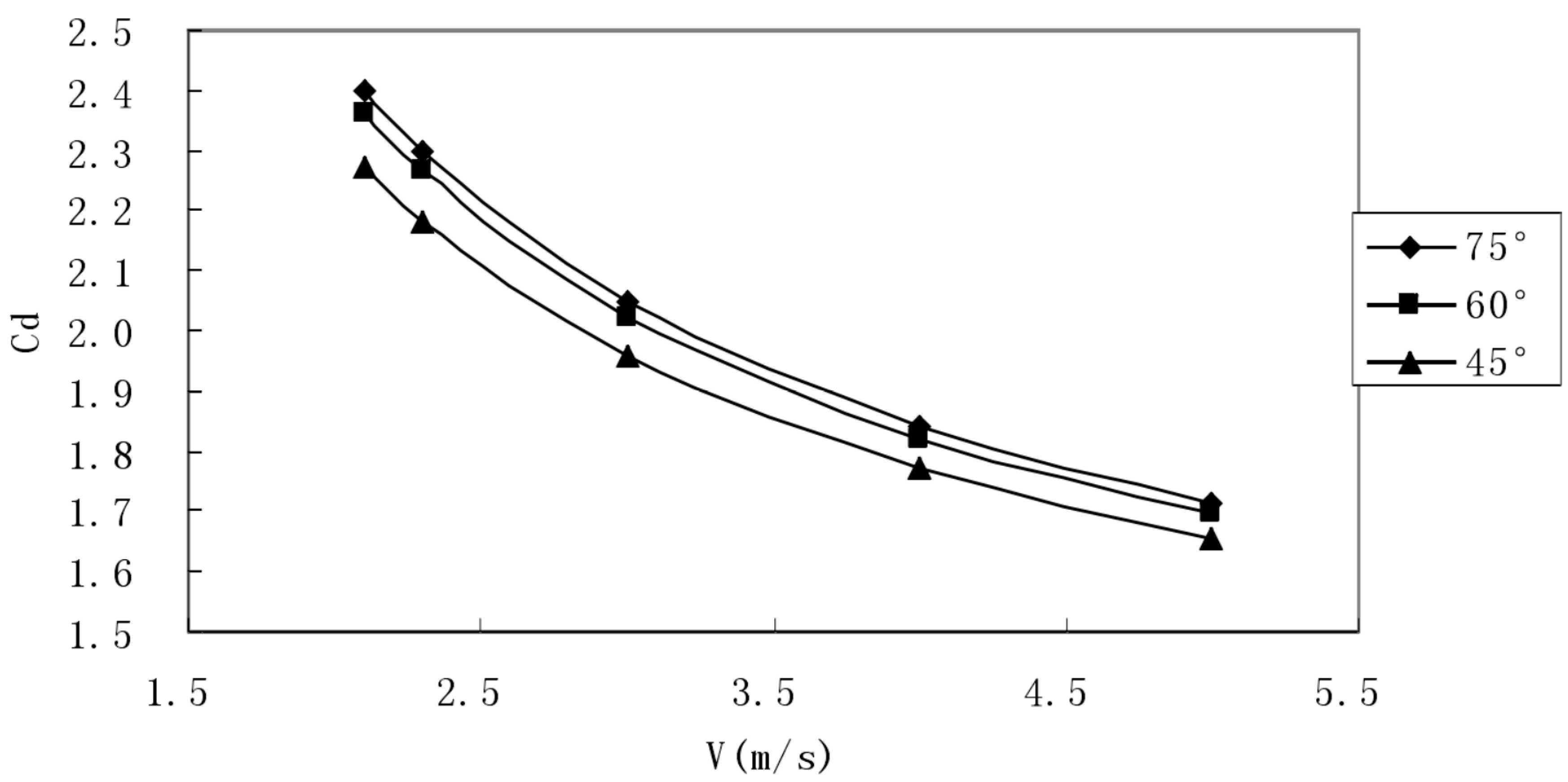 Ijerph 18 06471 g005