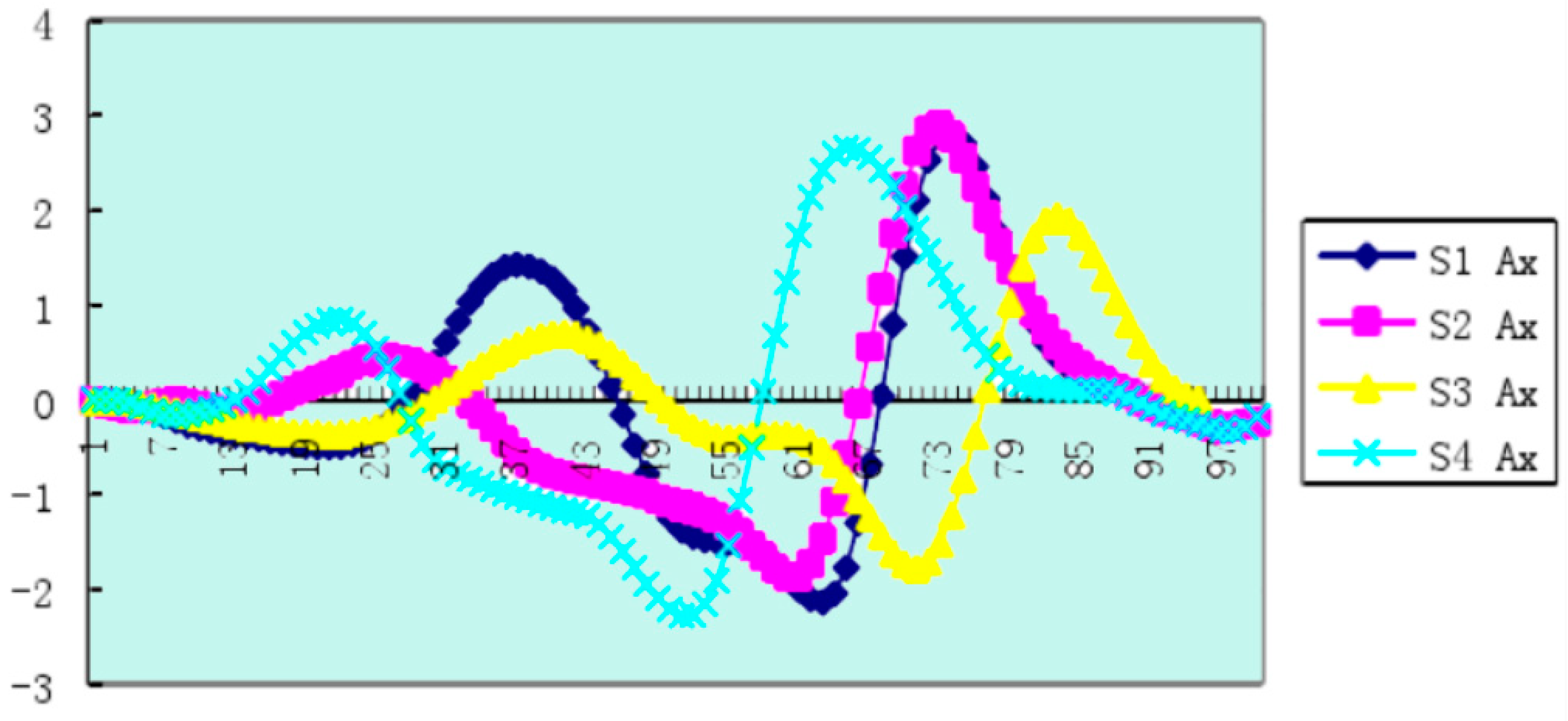 Ijerph 18 06471 g006