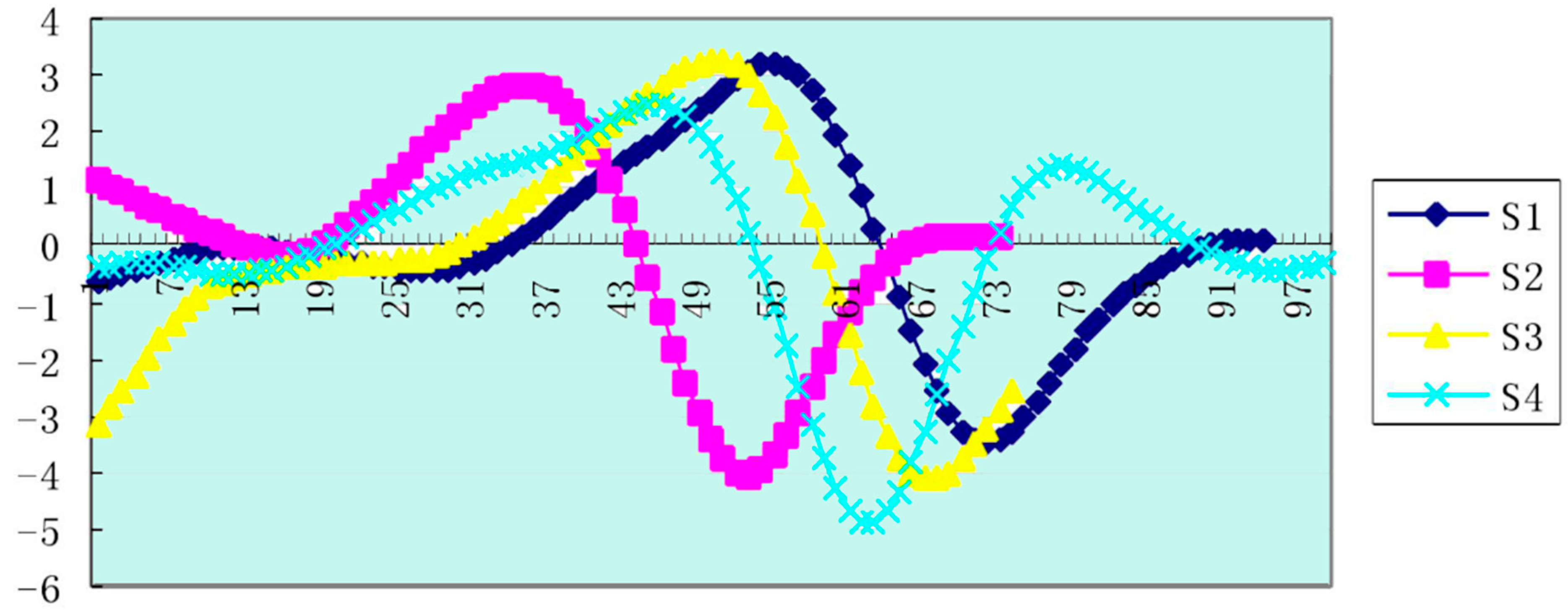 Ijerph 18 06471 g008