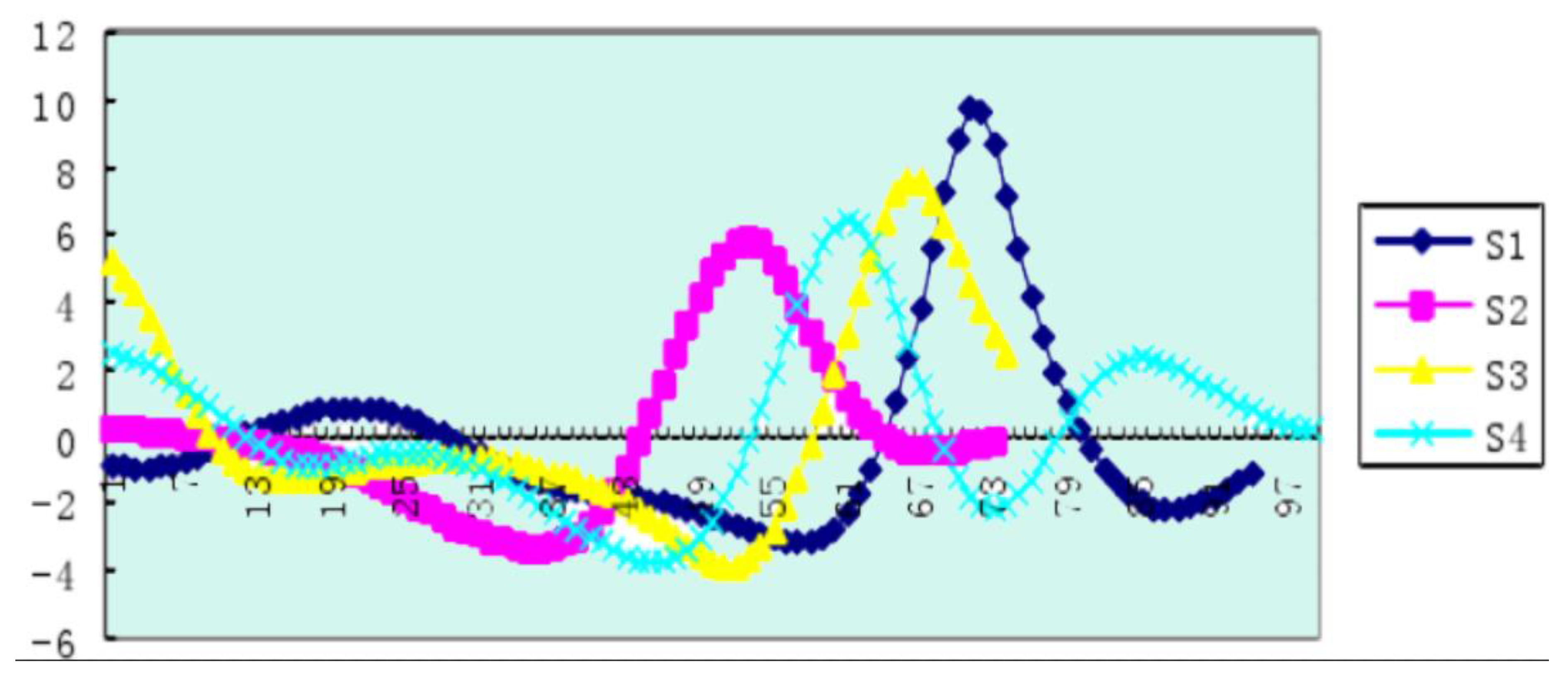 Ijerph 18 06471 g009