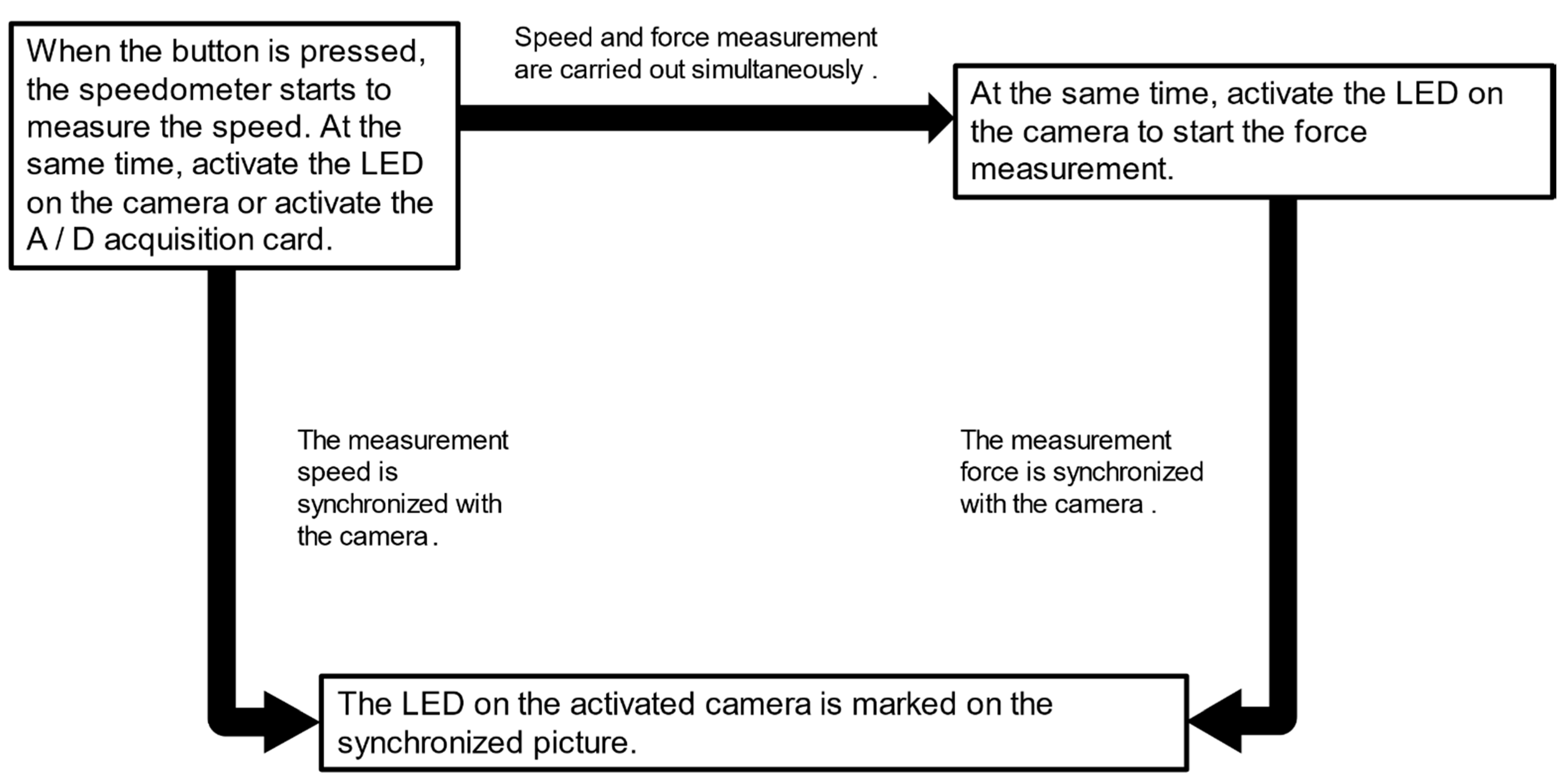 Ijerph 18 06471 g010