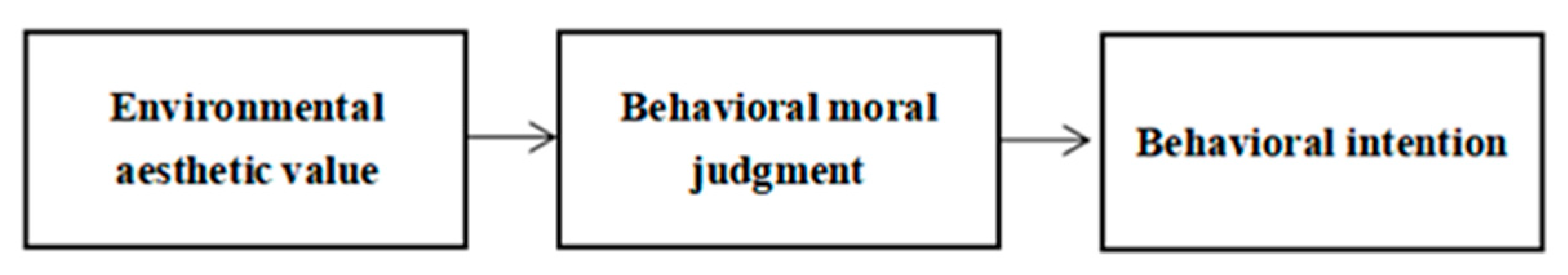 Ijerph 18 06477 g001