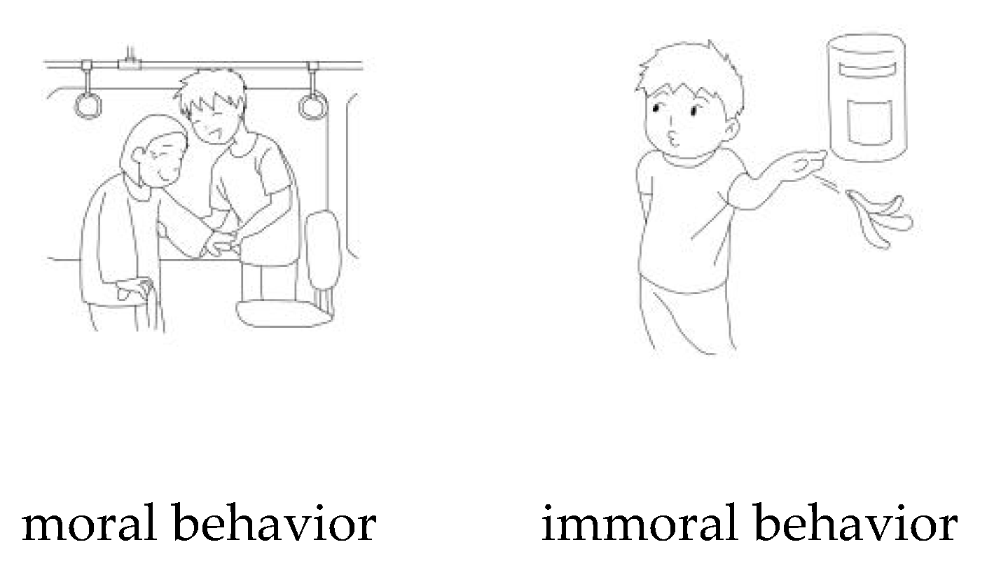 Ijerph 18 06477 g003