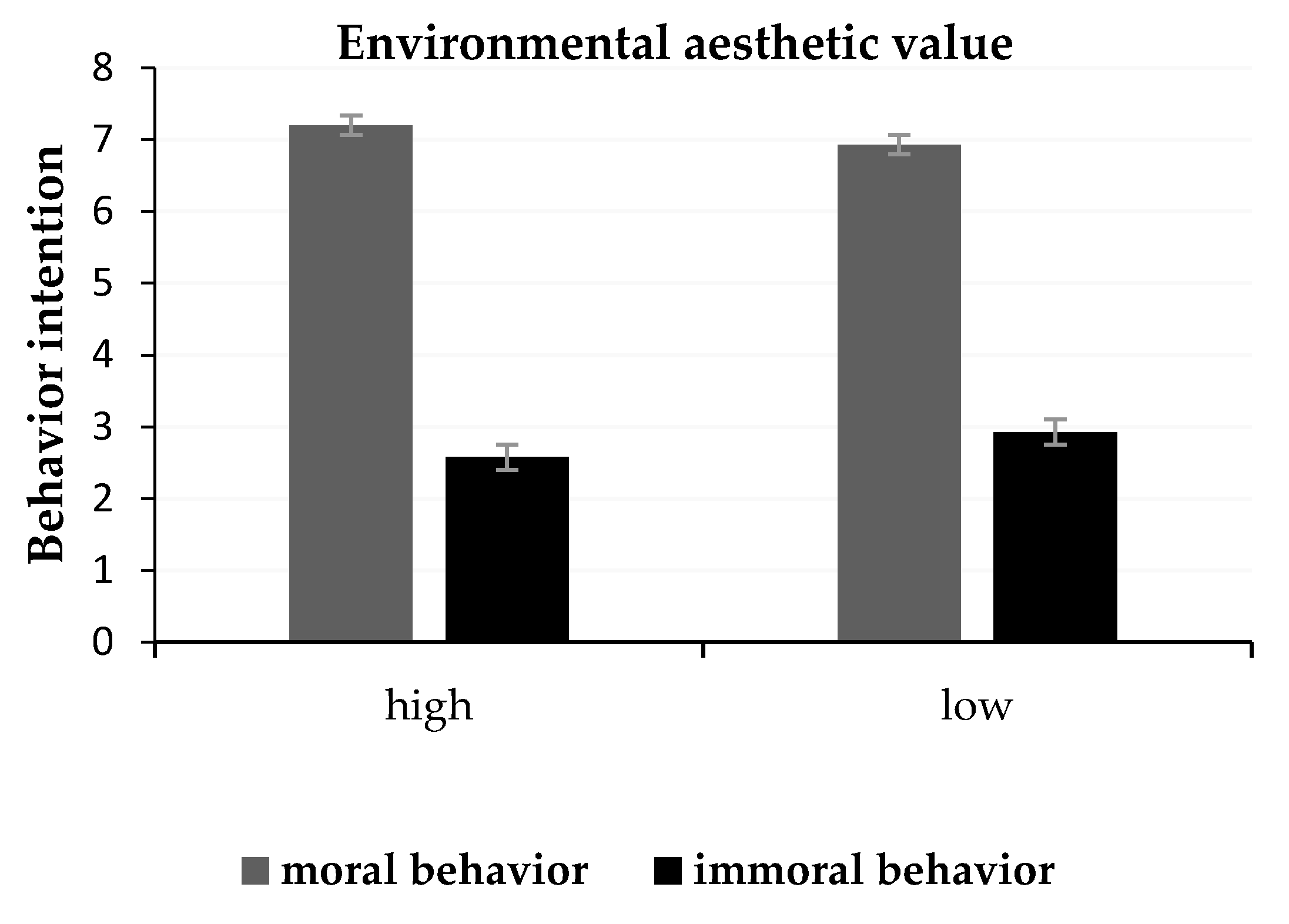 Ijerph 18 06477 g005