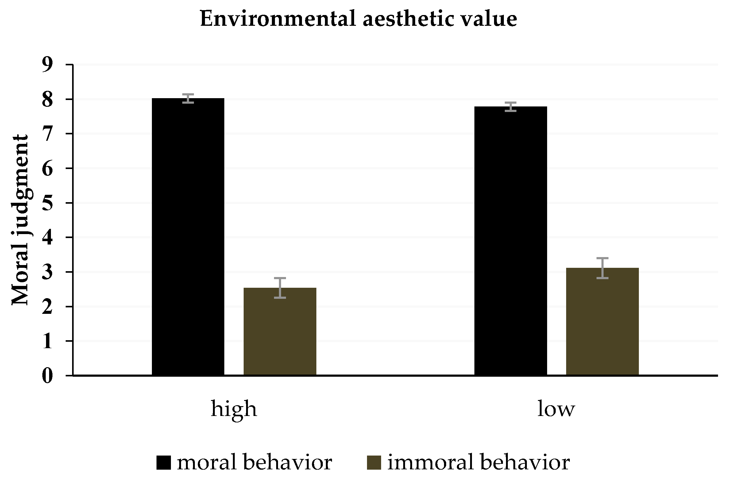 Ijerph 18 06477 g007
