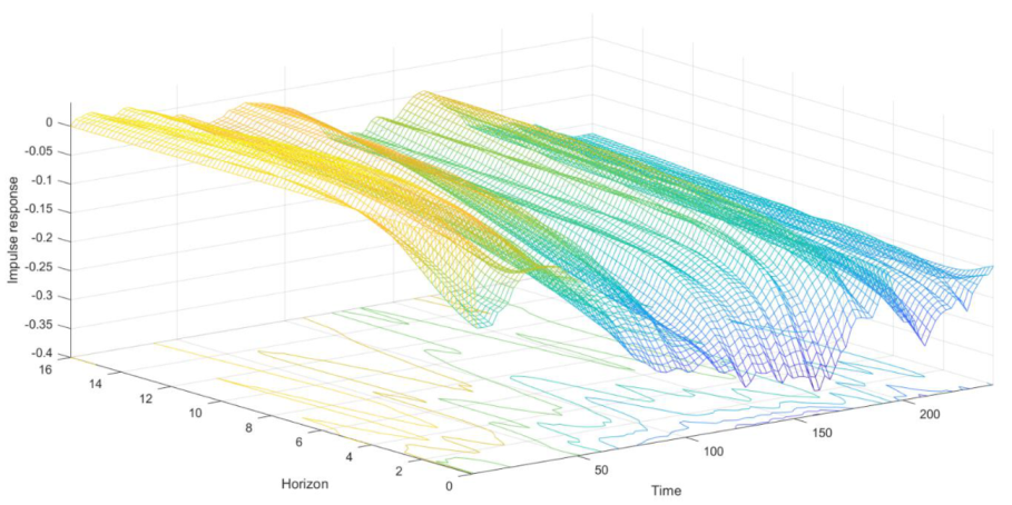 Ijerph 18 06478 g002