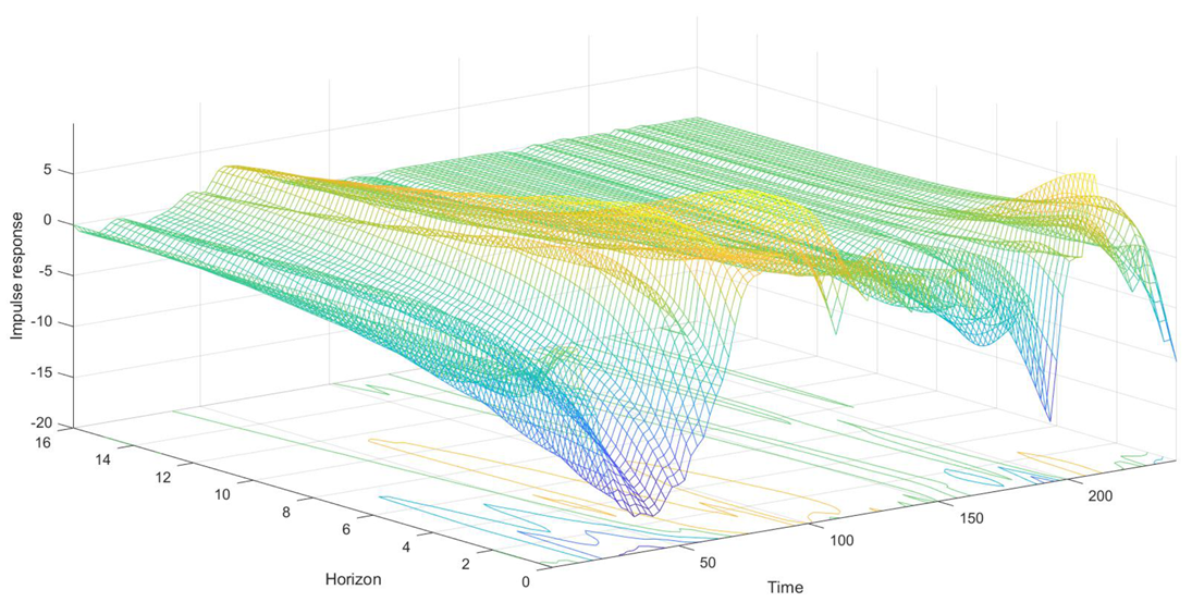 Ijerph 18 06478 g004