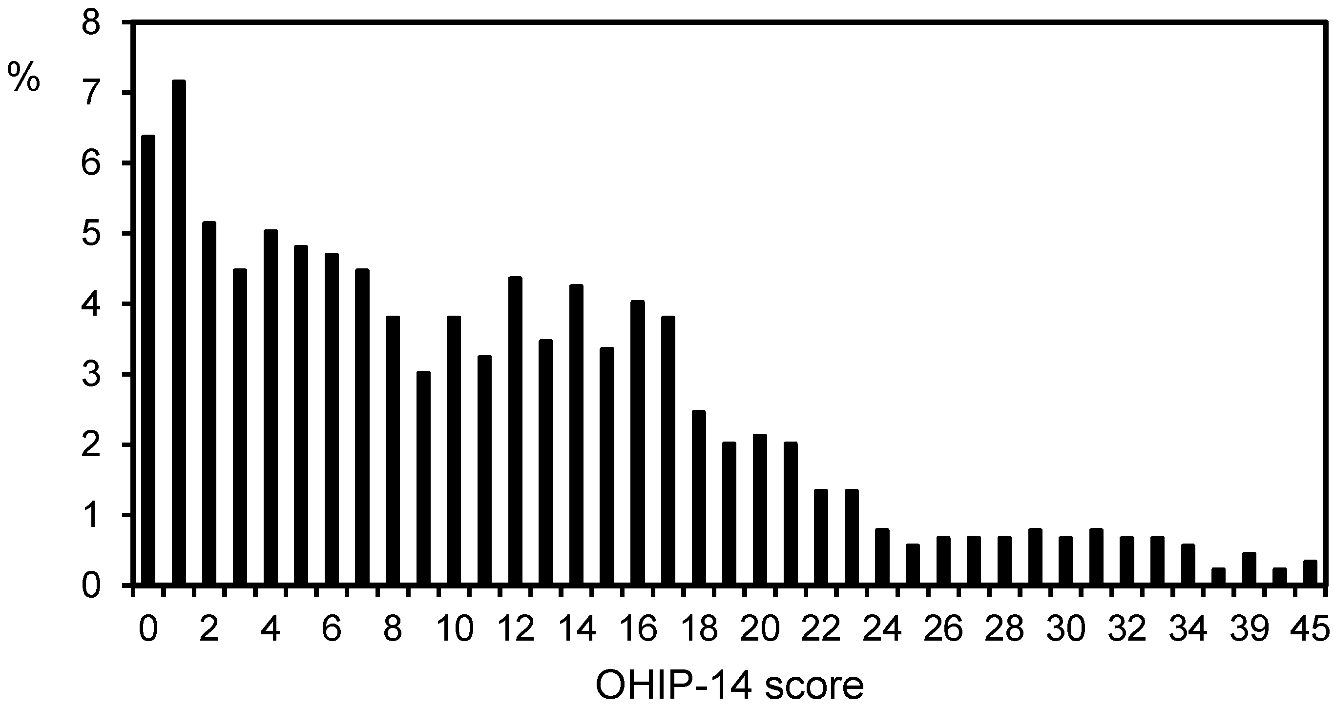 Ijerph 18 06483 g001