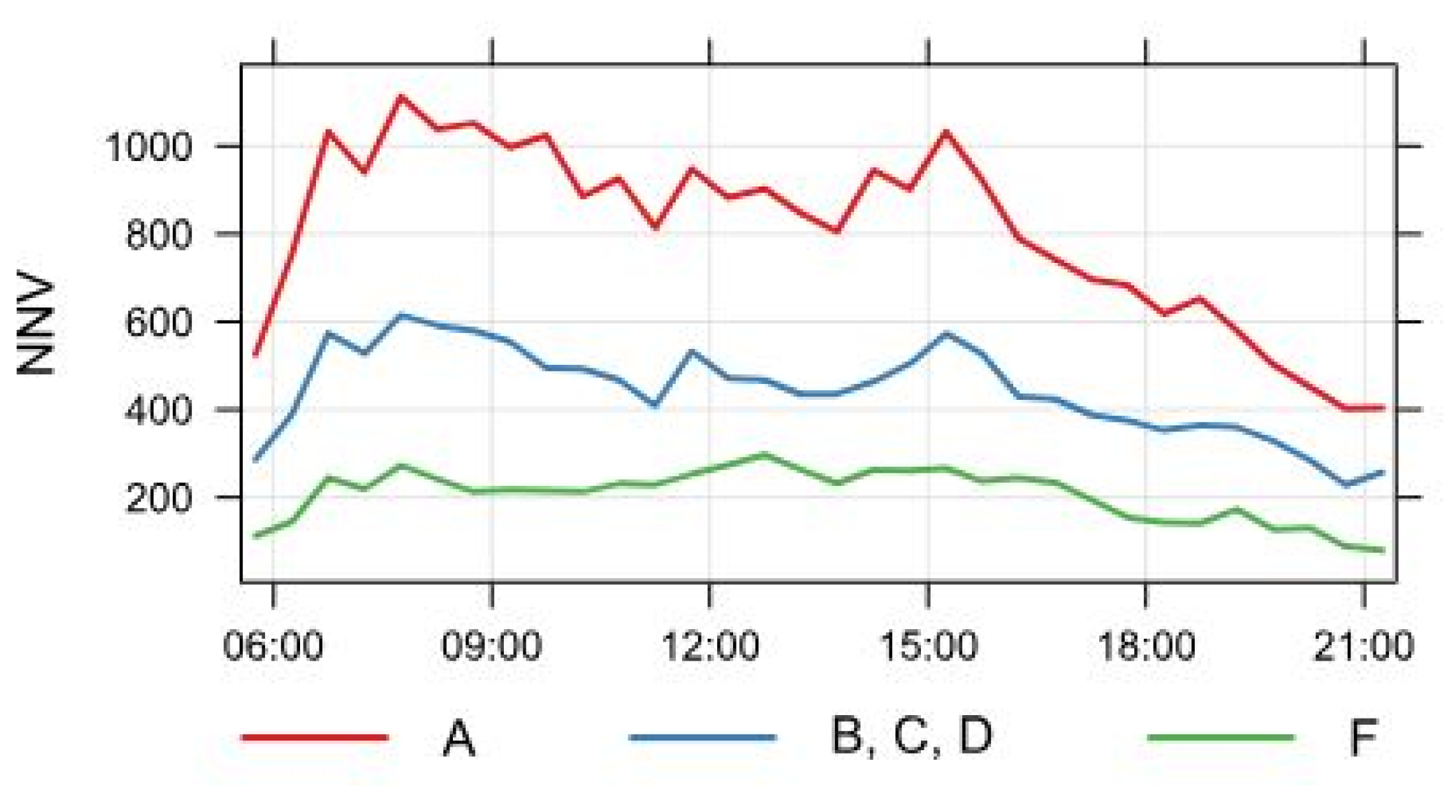 Ijerph 18 06490 g002 Ijerph 18 06490 g002