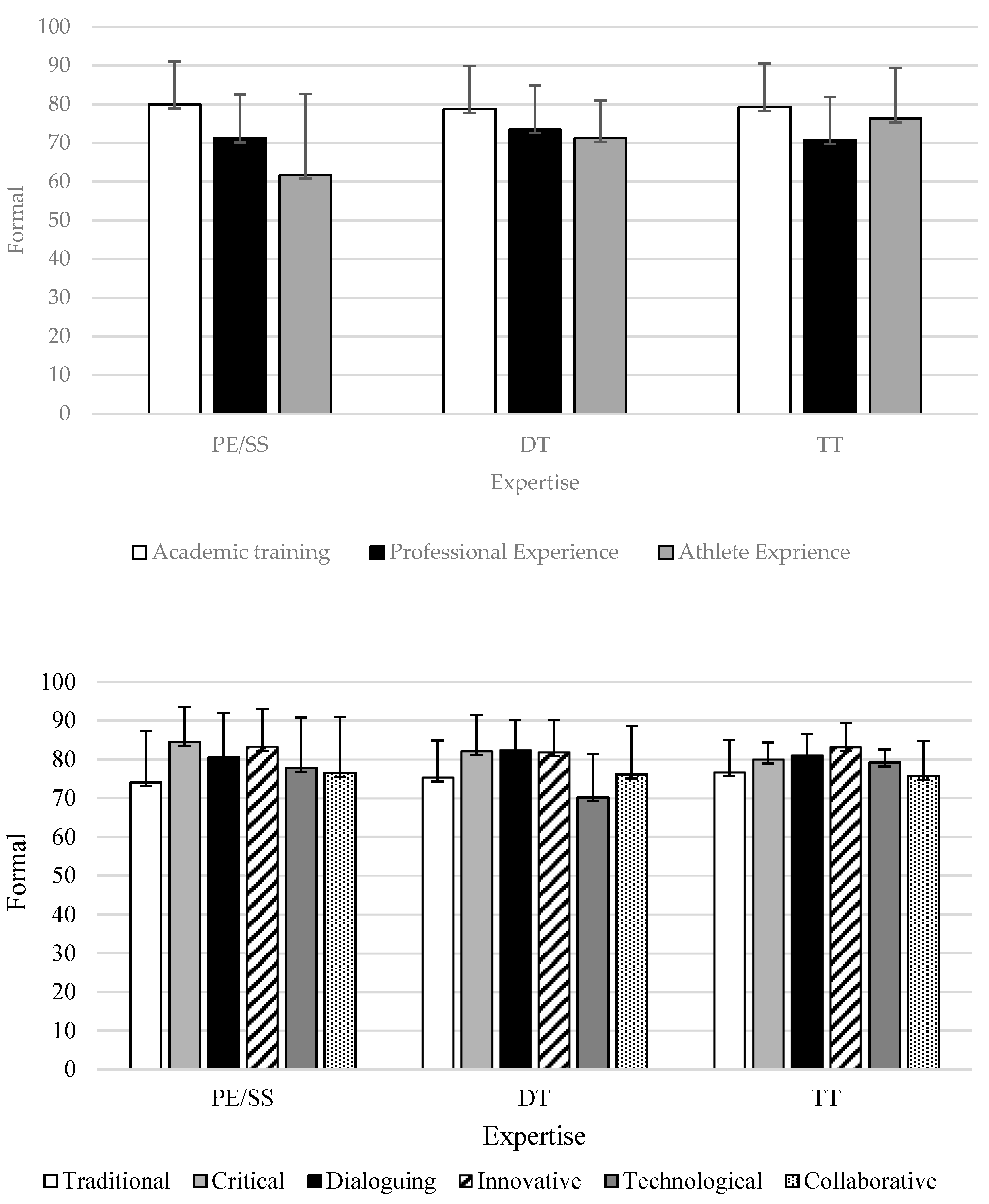 Ijerph 18 06491 g001 Ijerph 18 06491 g001