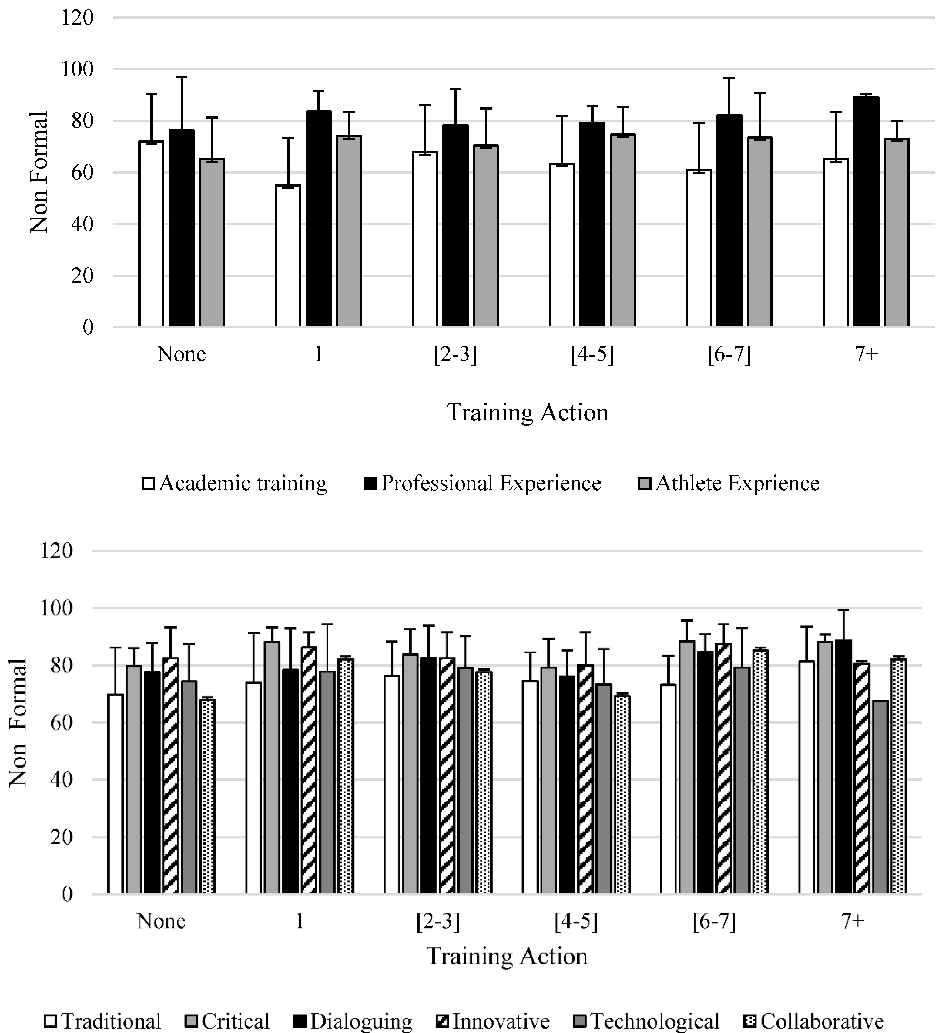 Ijerph 18 06491 g002 Ijerph 18 06491 g002