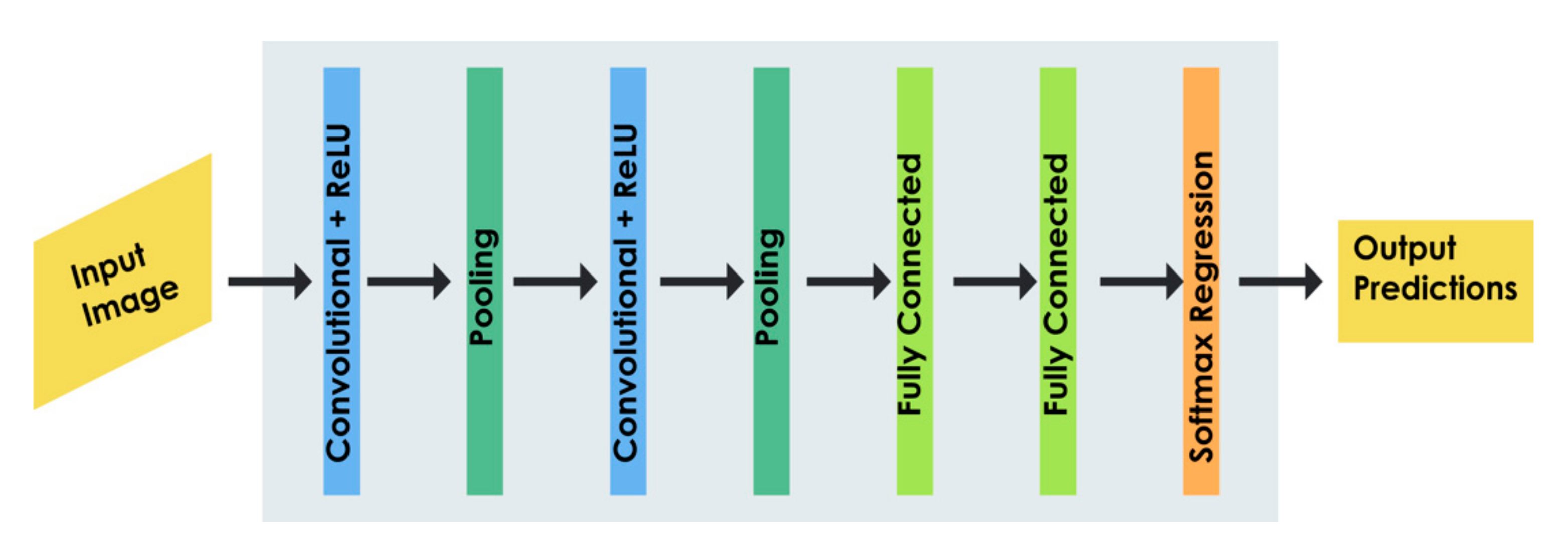 Ijerph 18 06499 g006 Ijerph 18 06499 g006