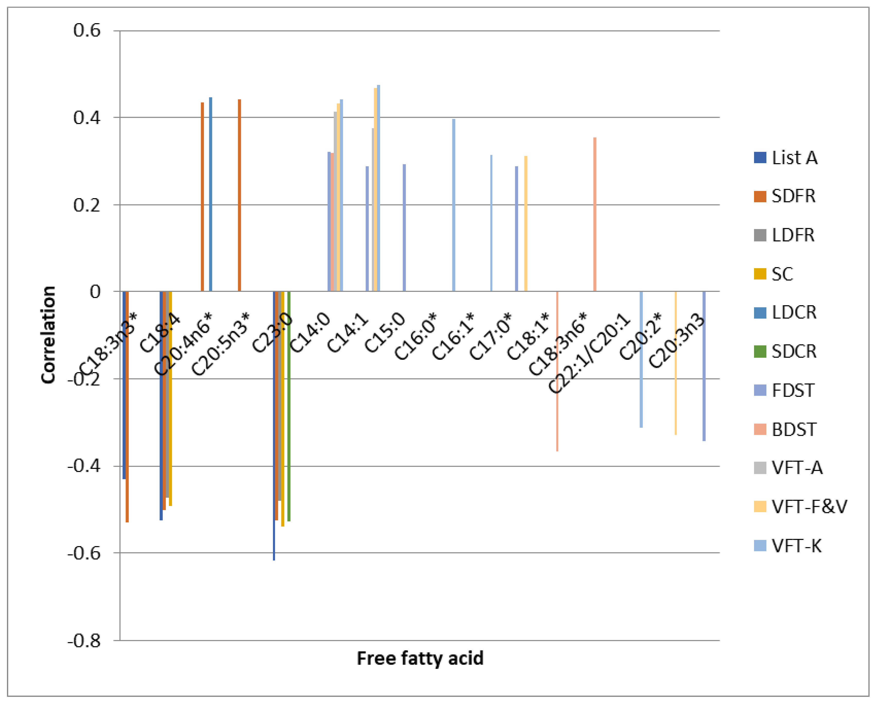 Ijerph 18 06500 g002