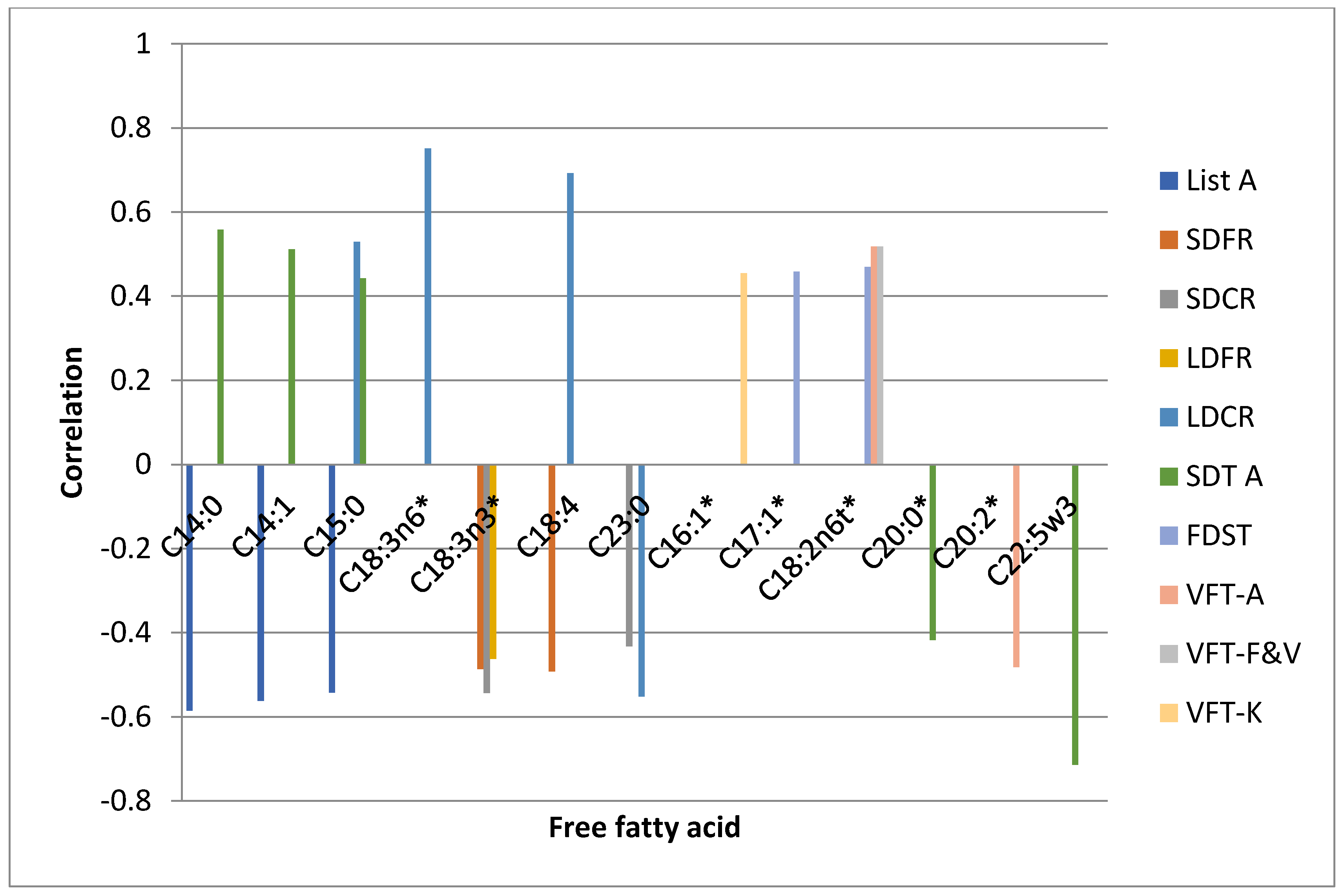 Ijerph 18 06500 g003