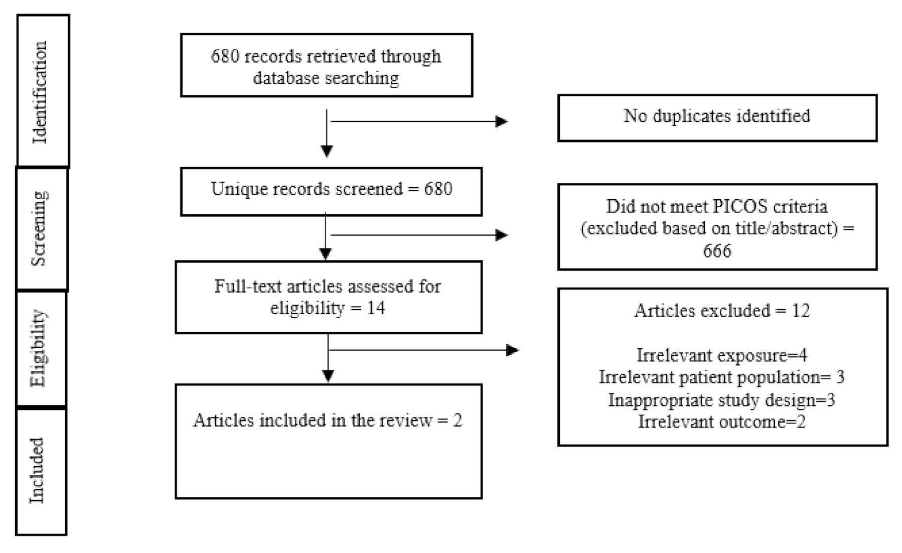Ijerph 18 06505 g001