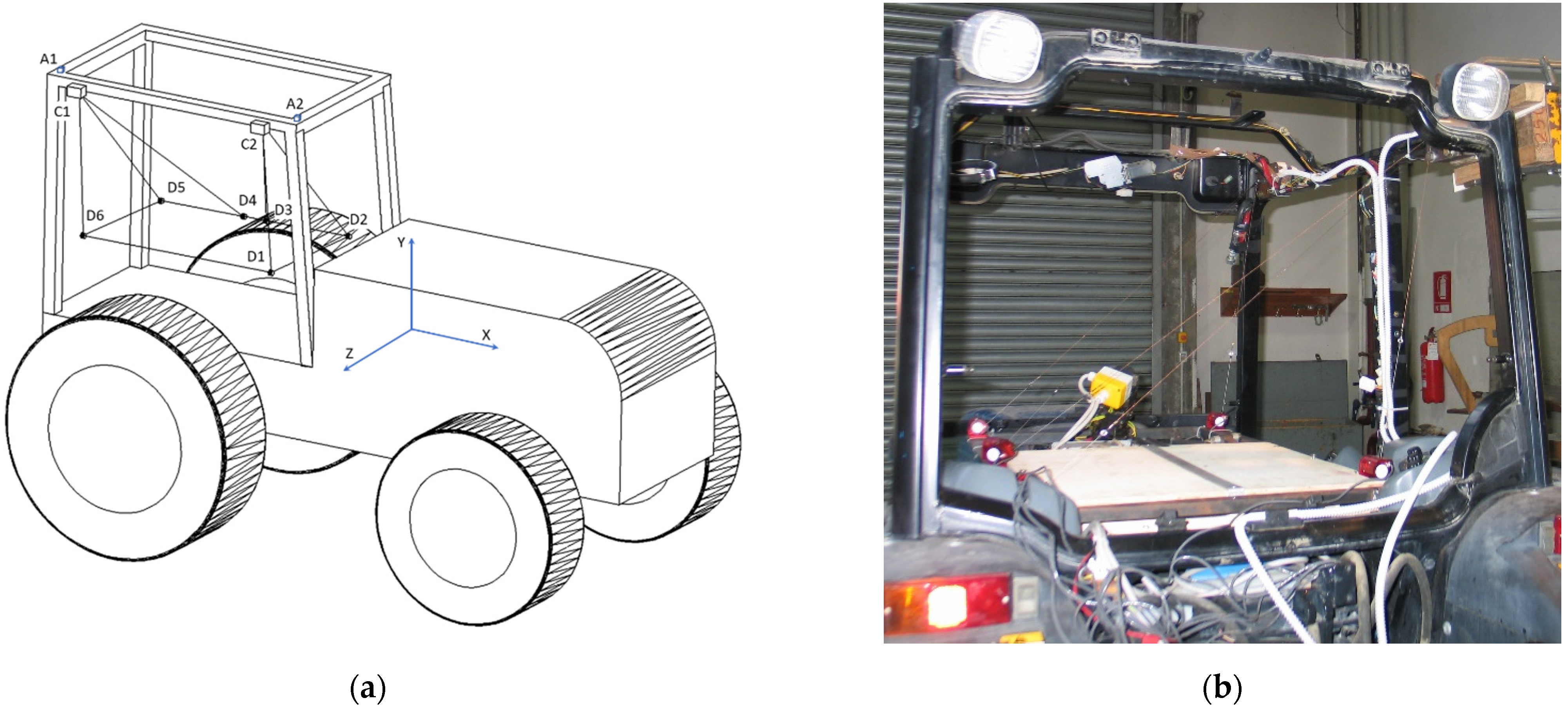 Ijerph 18 06517 g003 Ijerph 18 06517 g003