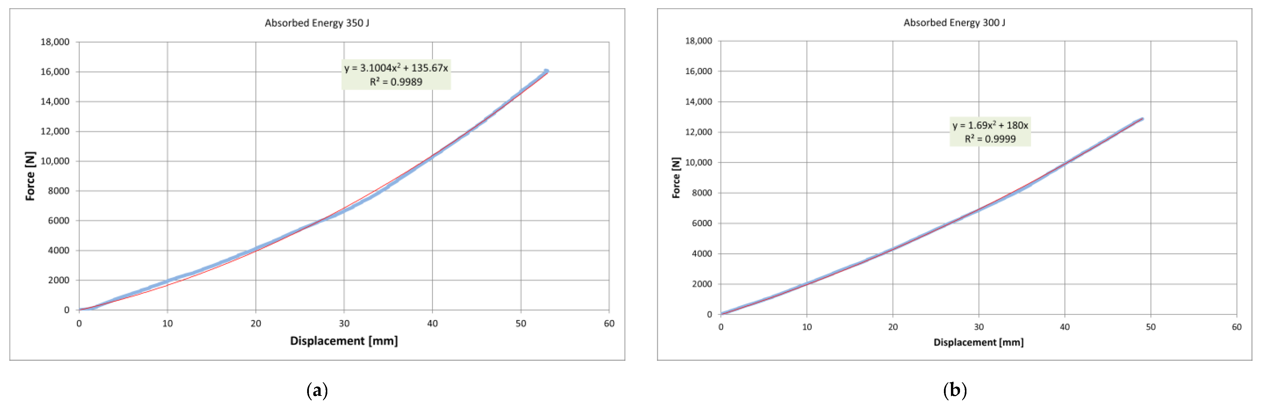 Ijerph 18 06517 g009 Ijerph 18 06517 g009