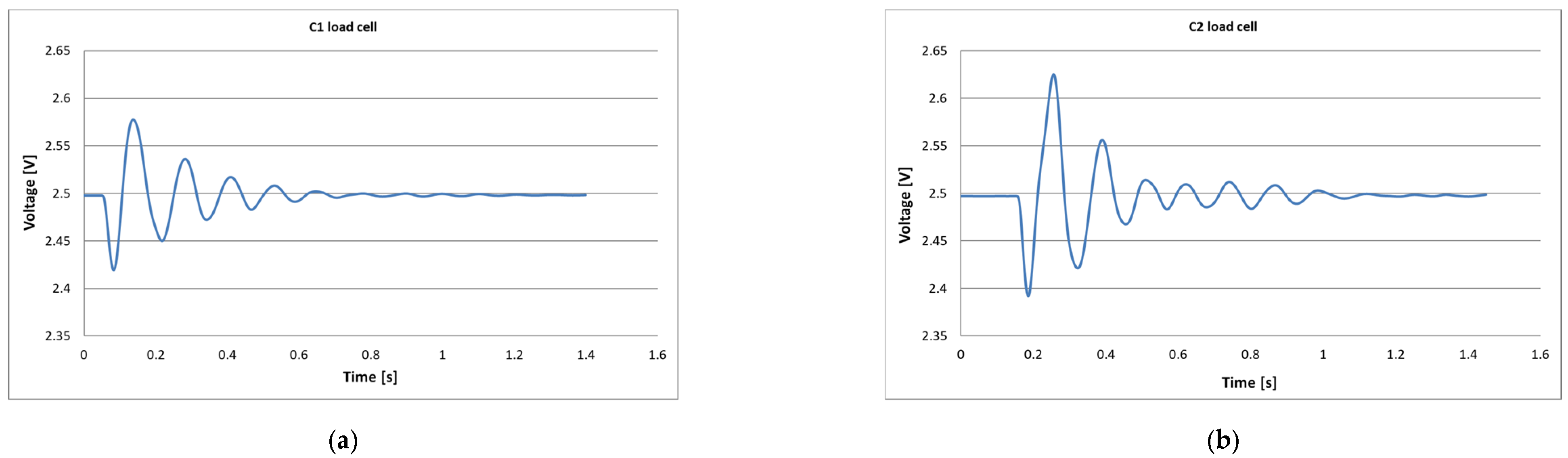 Ijerph 18 06517 g010 Ijerph 18 06517 g010