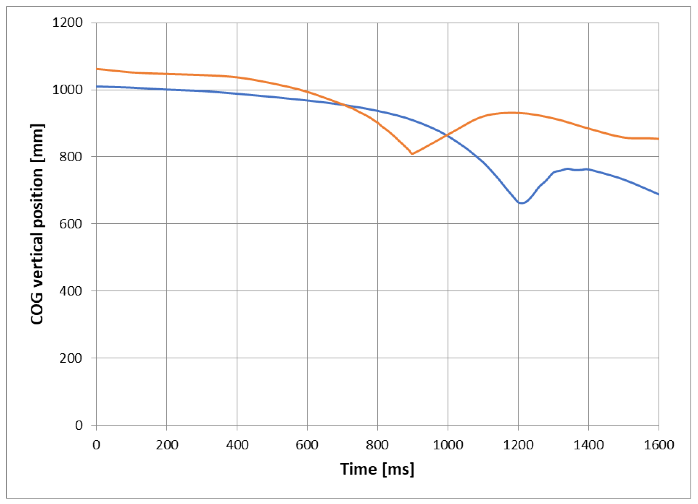 Ijerph 18 06517 g011 Ijerph 18 06517 g011