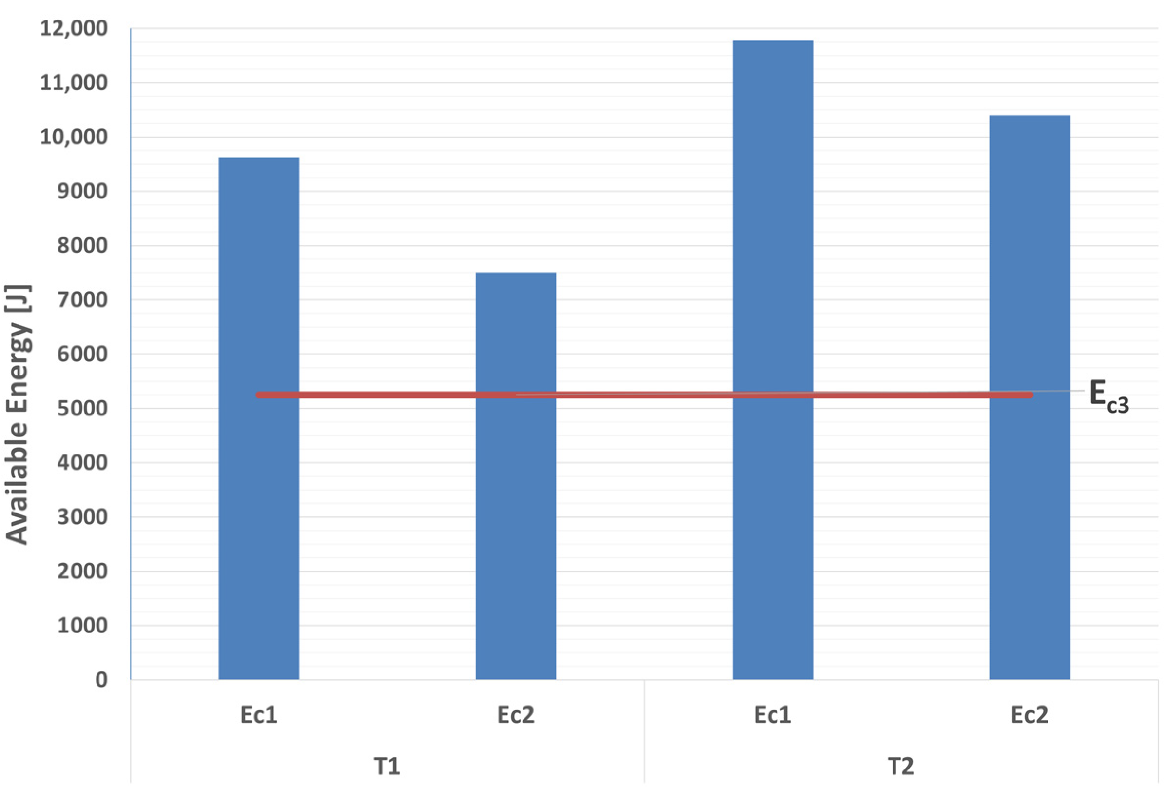 Ijerph 18 06517 g012 Ijerph 18 06517 g012