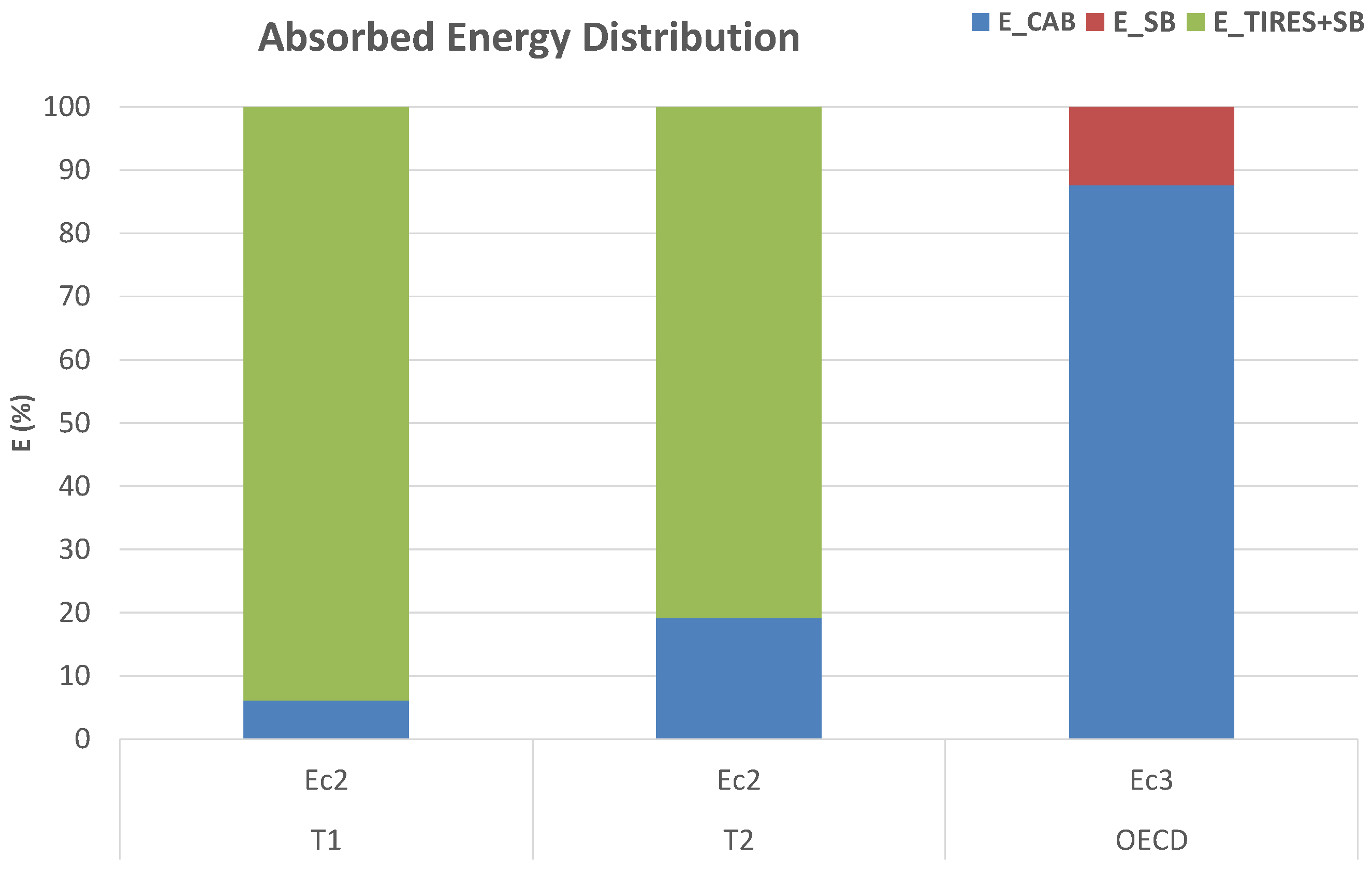 Ijerph 18 06517 g013 Ijerph 18 06517 g013