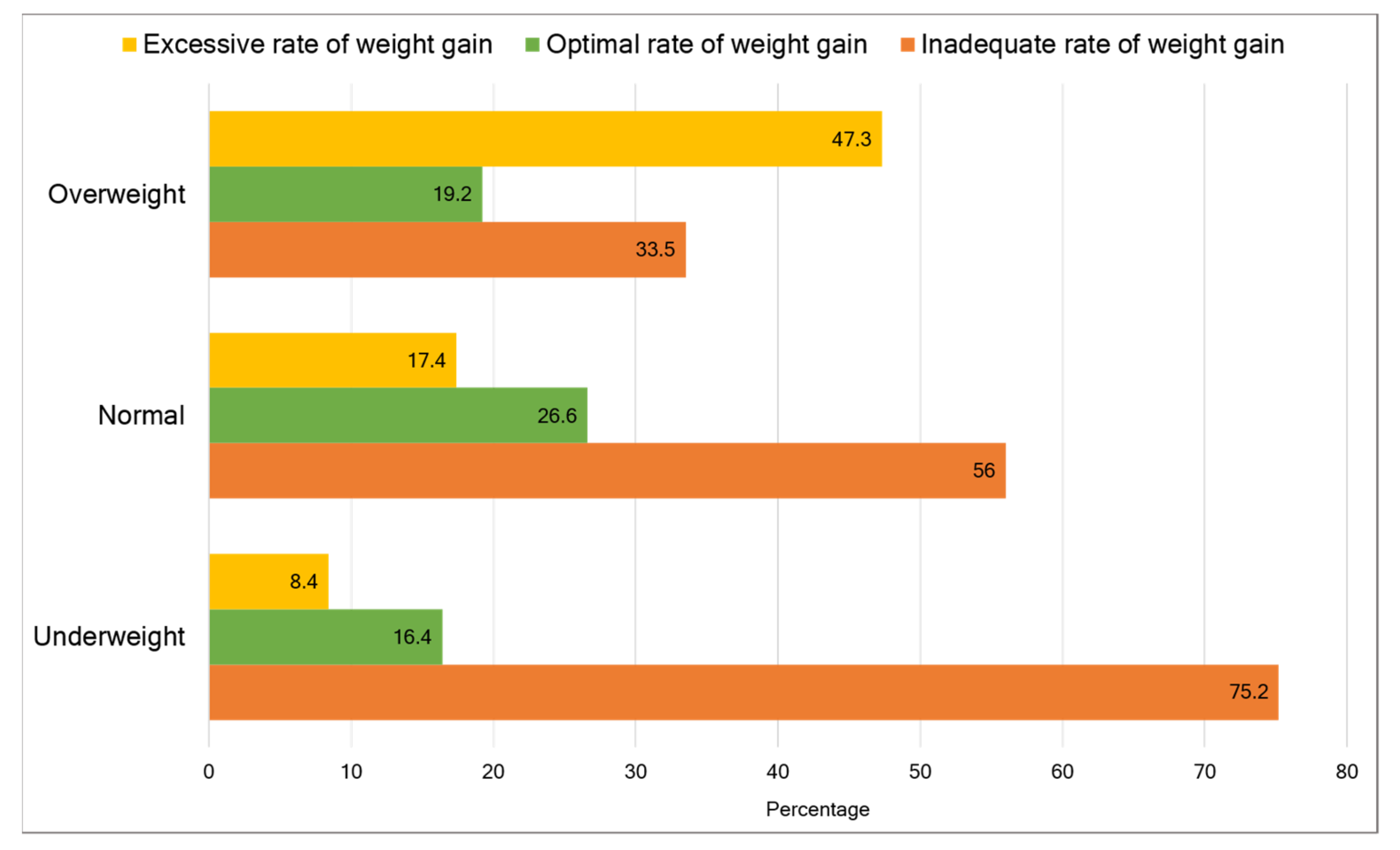 Ijerph 18 06519 g002