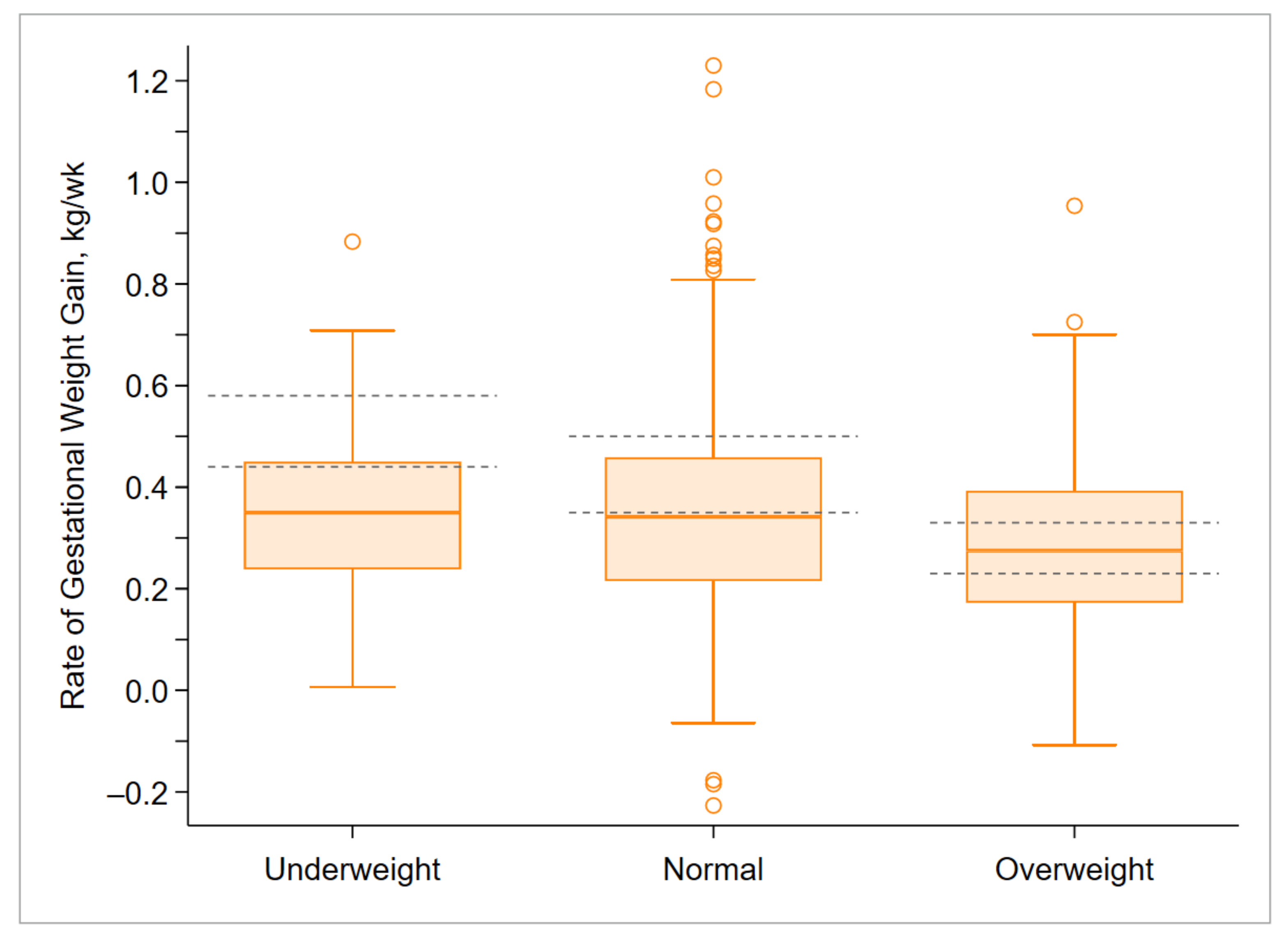 Ijerph 18 06519 g003