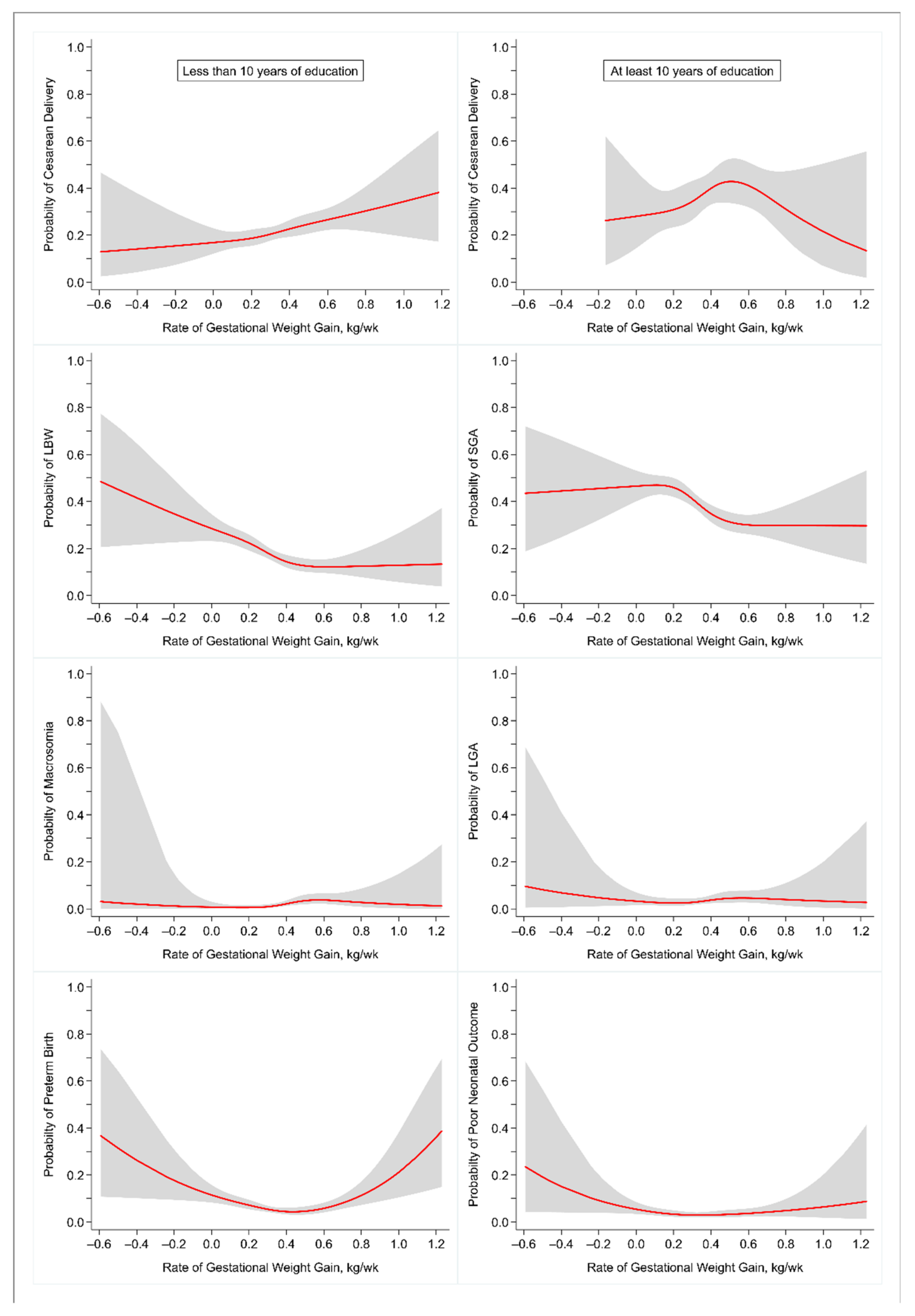 Ijerph 18 06519 g004