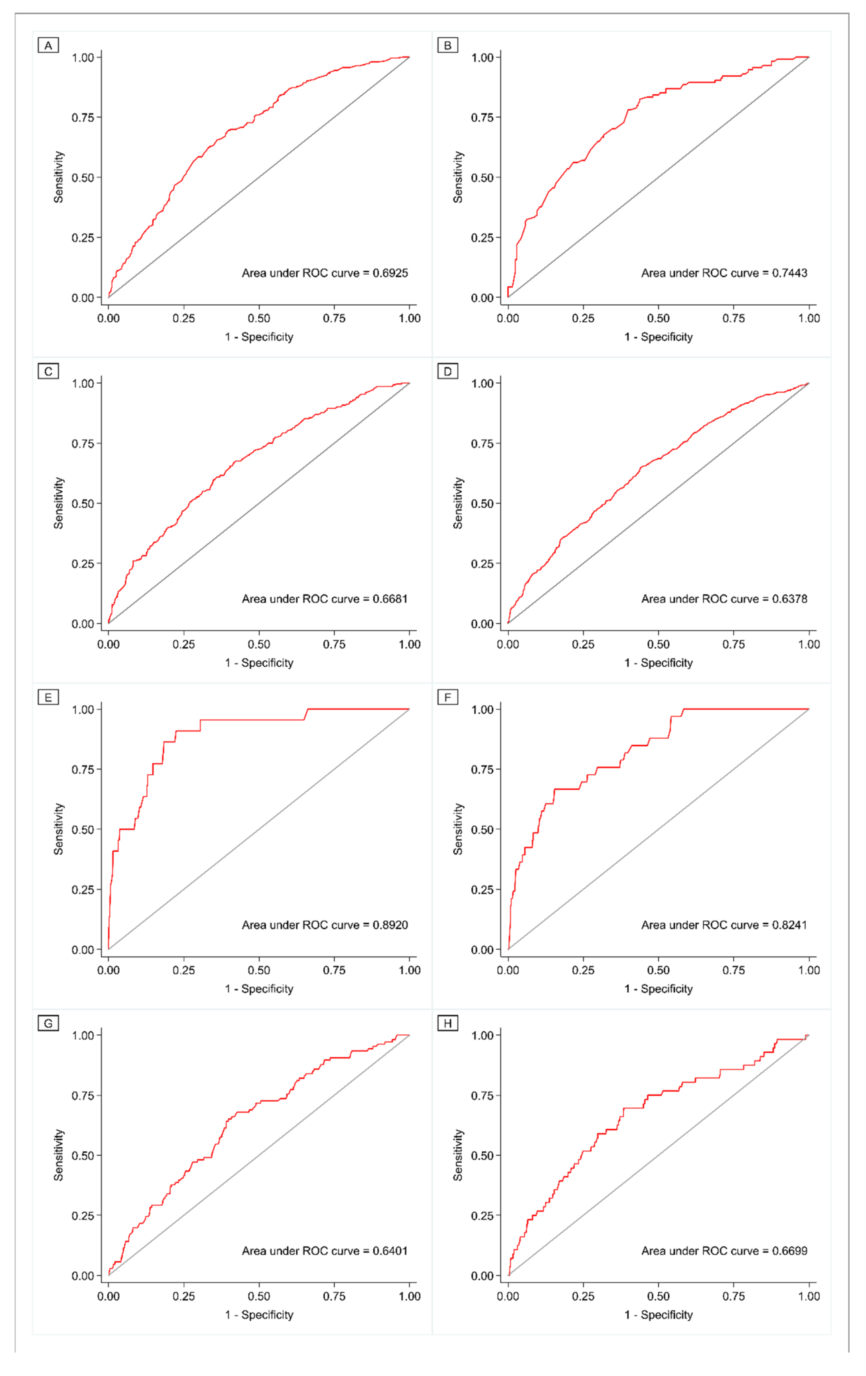 Ijerph 18 06519 g005