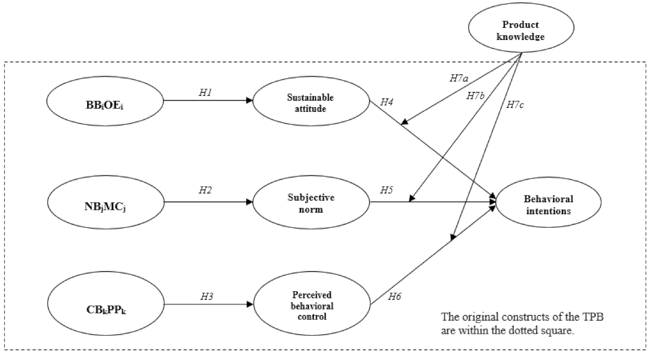 Ijerph 18 06520 g001 Ijerph 18 06520 g001