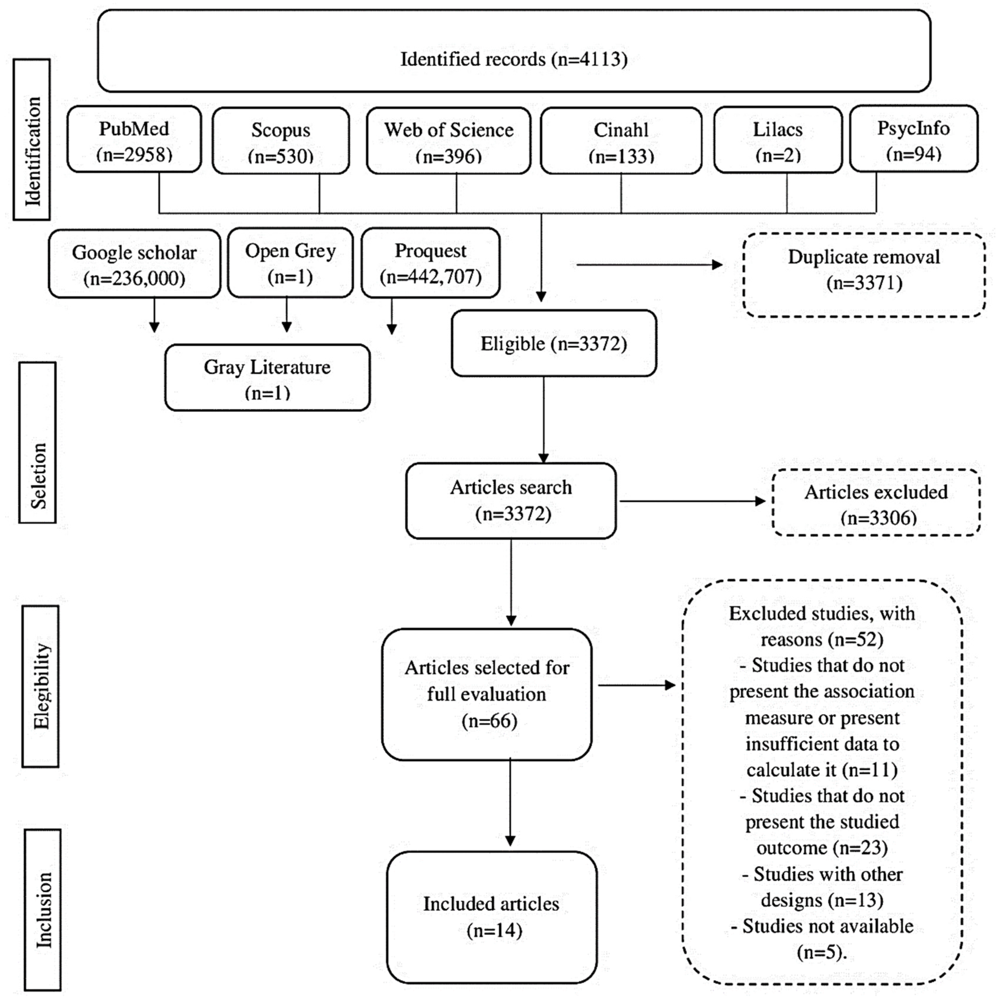 Ijerph 18 06522 g001 Ijerph 18 06522 g001