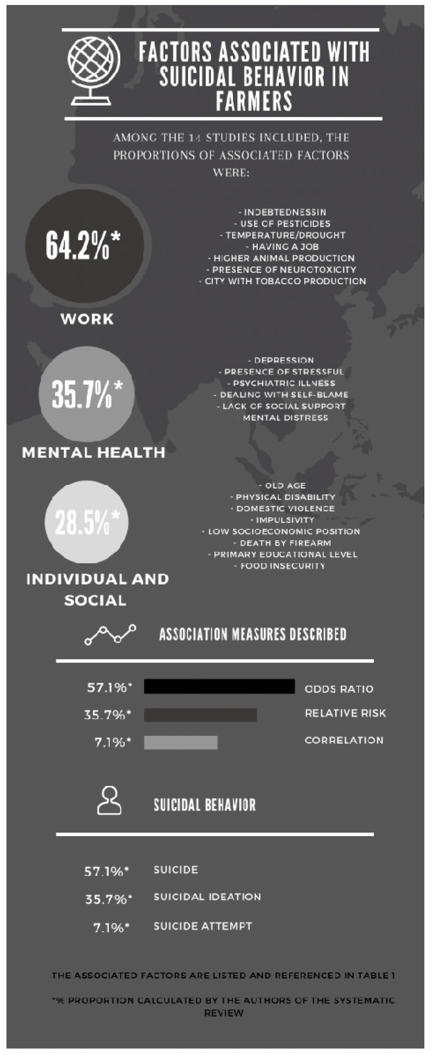 Ijerph 18 06522 g005 Ijerph 18 06522 g005