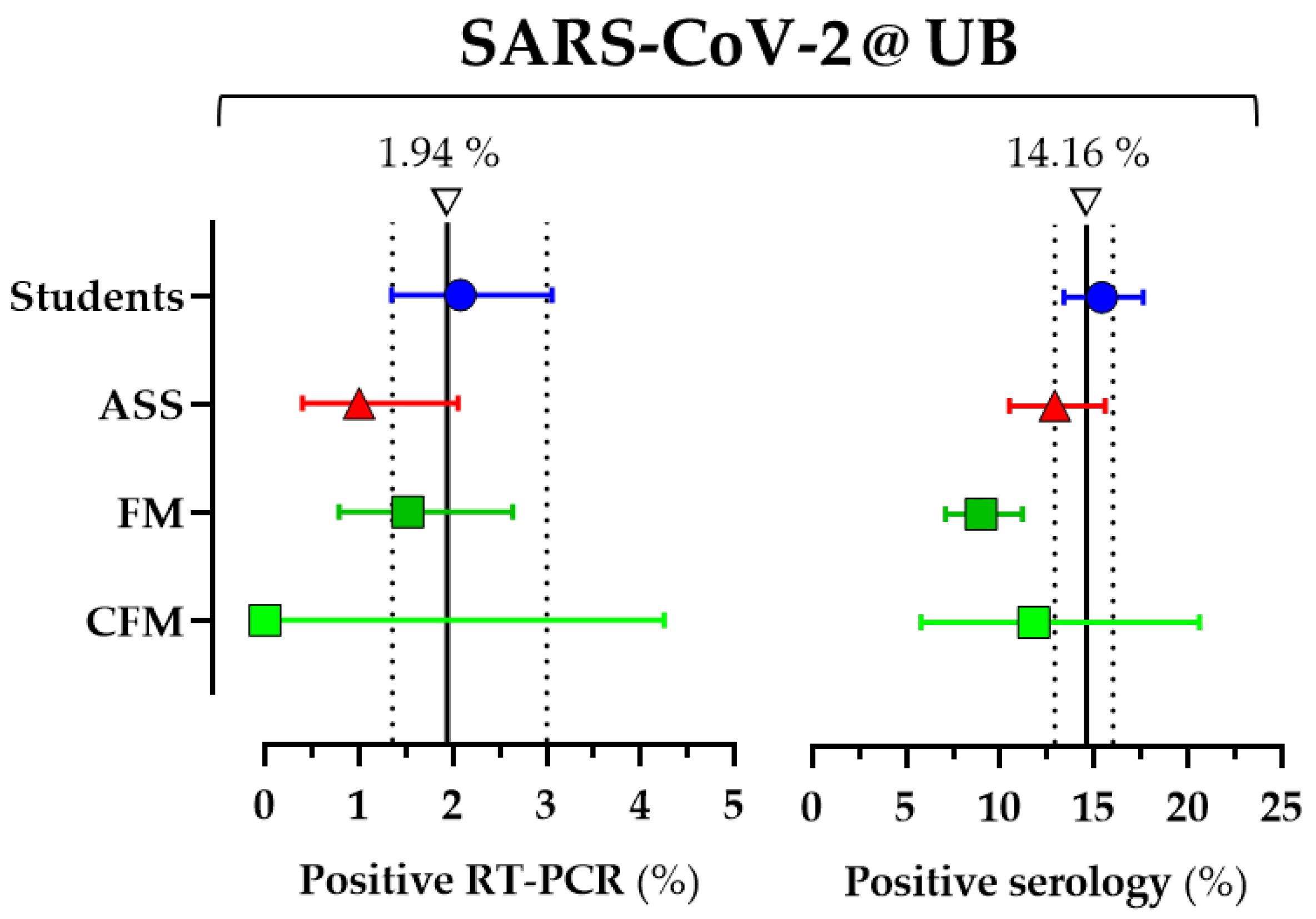 Ijerph 18 06526 g002