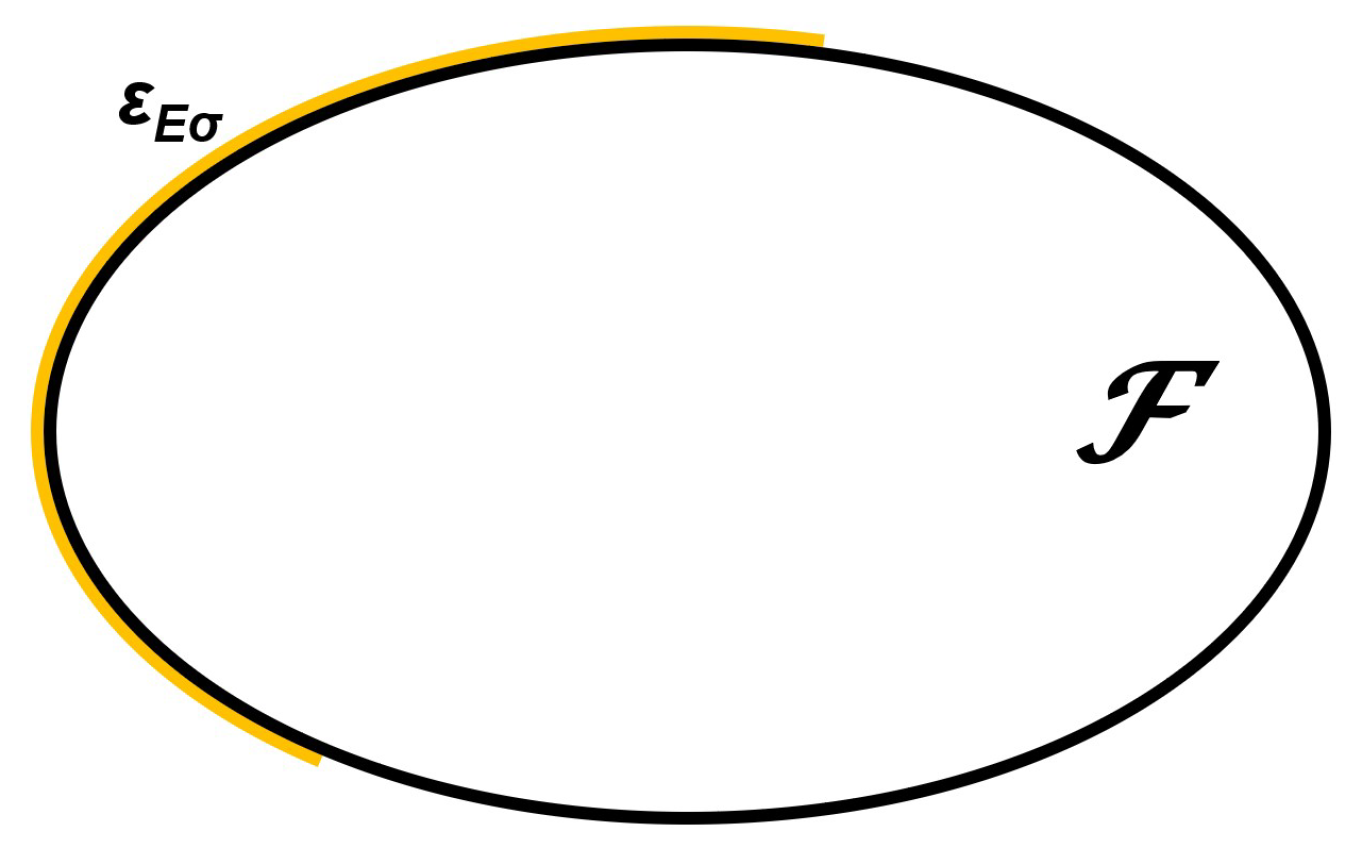 Ijerph 18 06536 g001