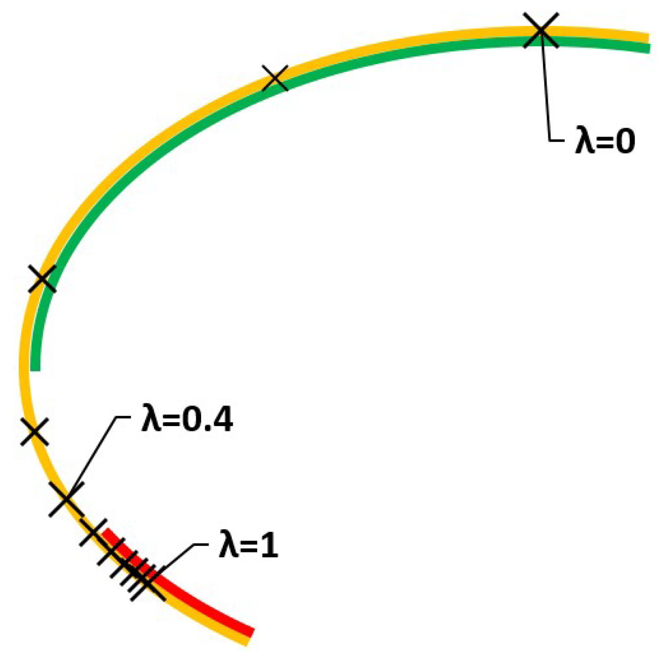 Ijerph 18 06536 g003