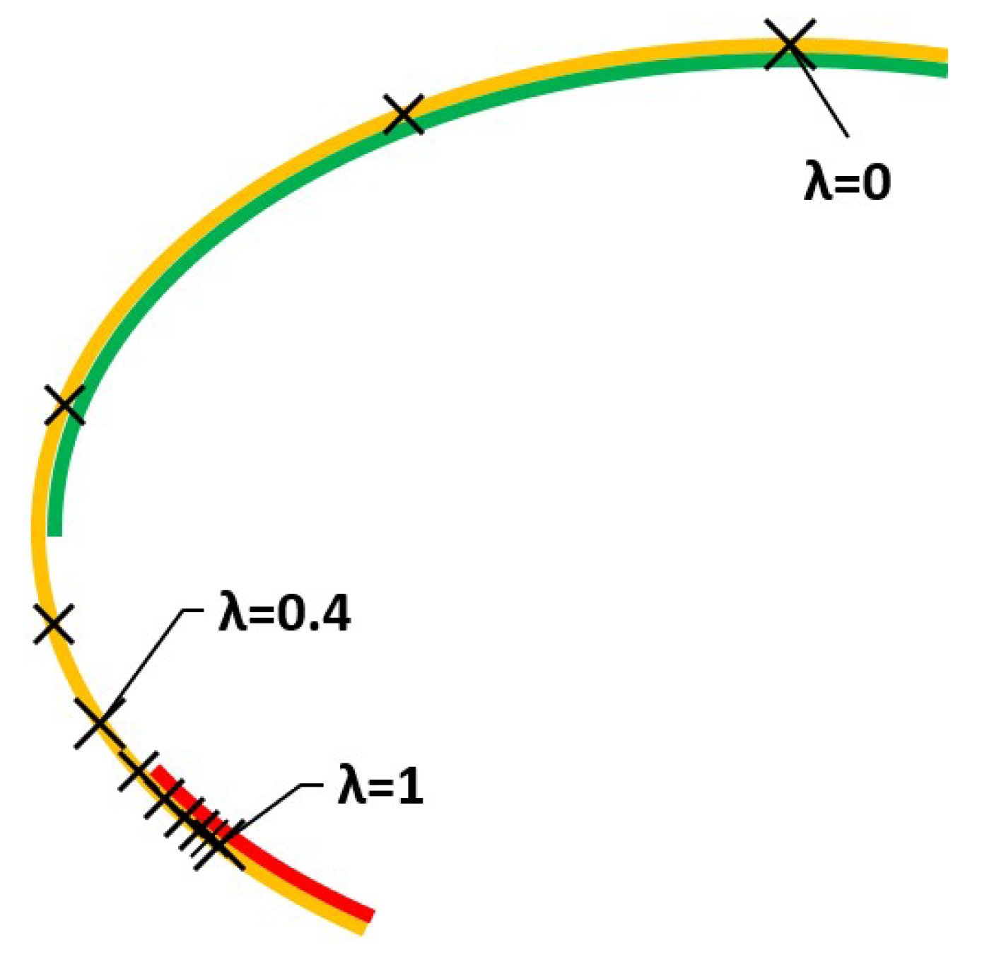 Ijerph 18 06536 g004